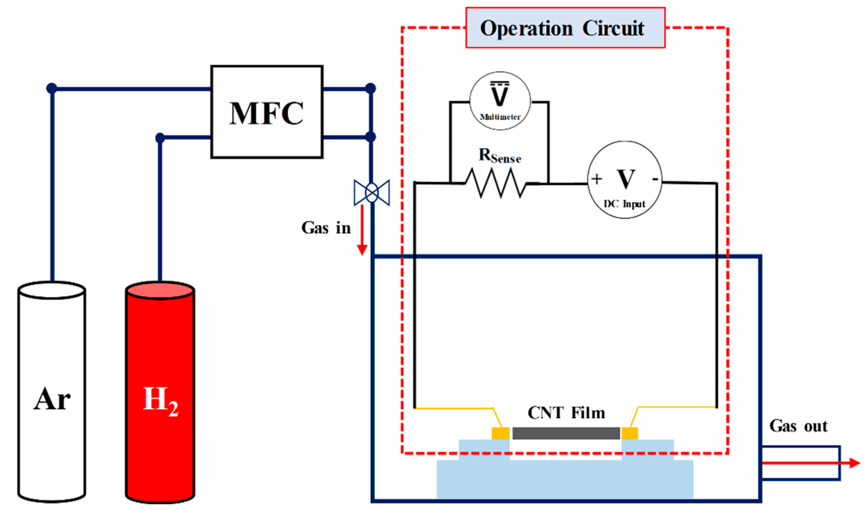 Sensors 19 03878 g002