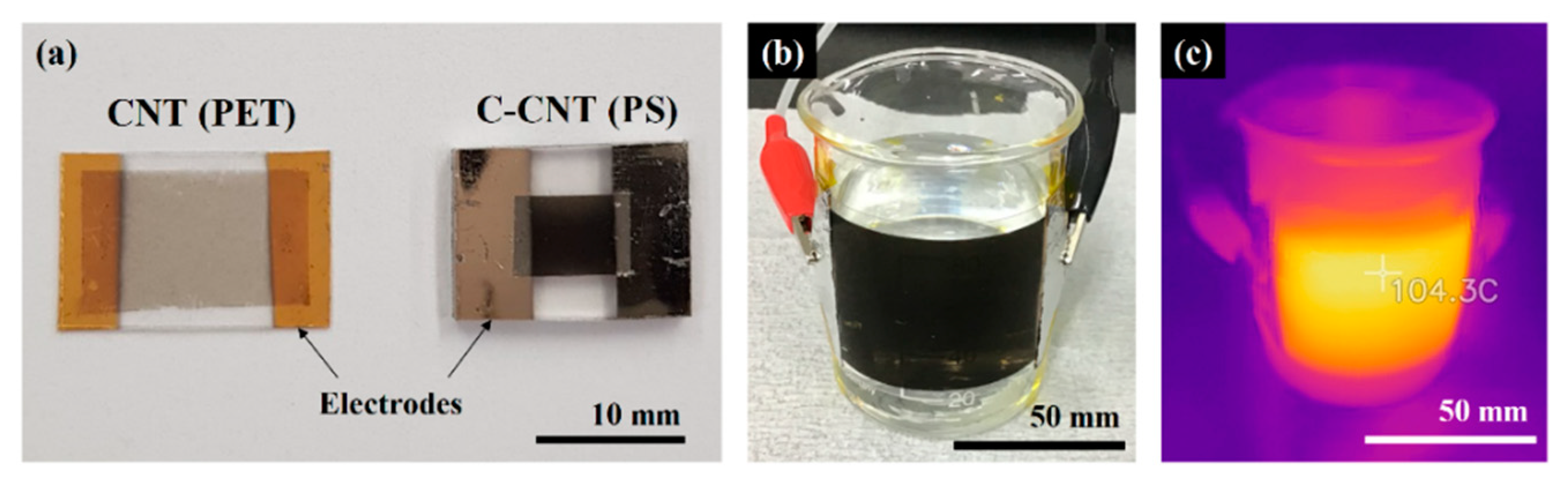 Sensors 19 03878 g003