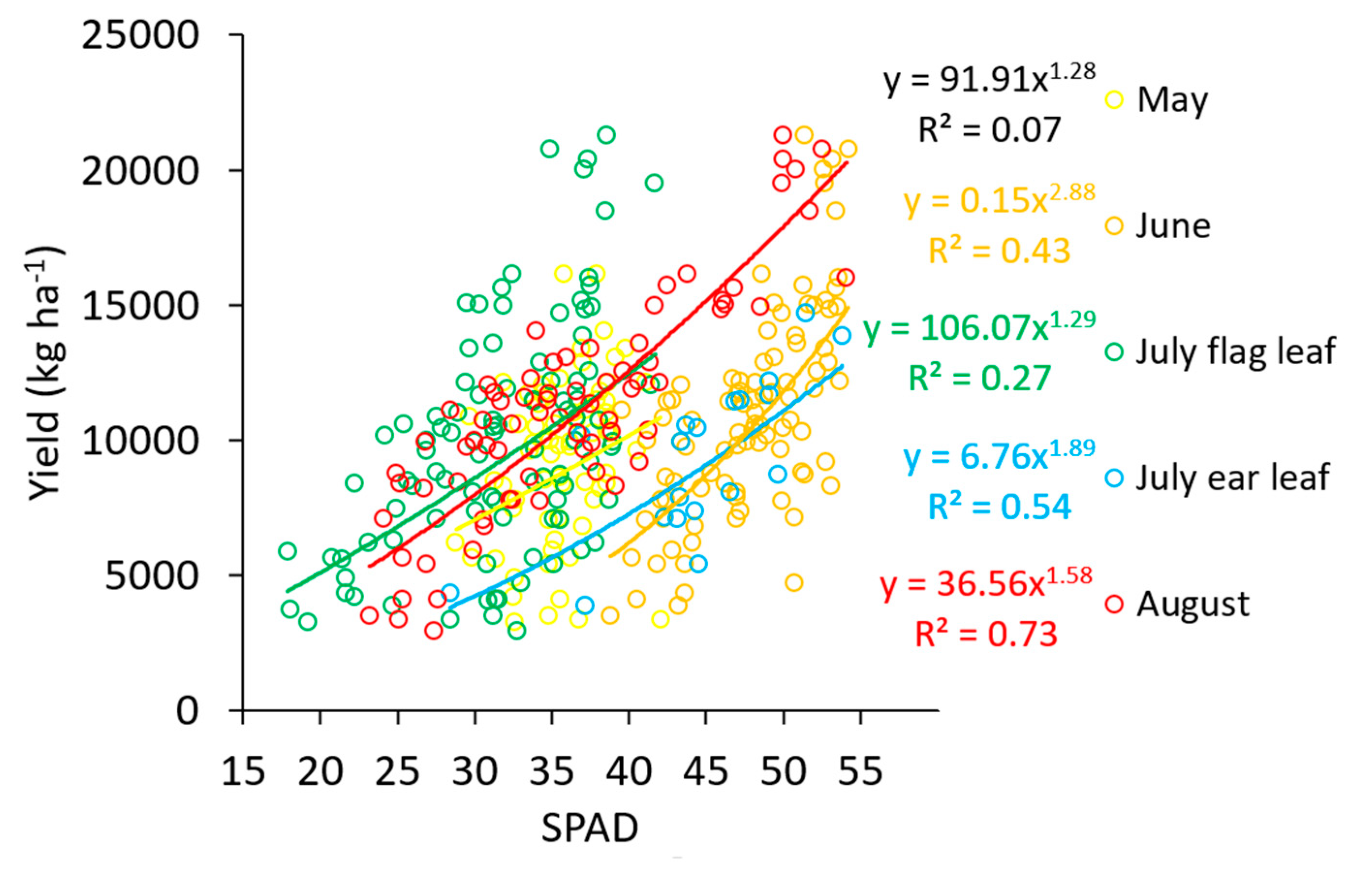 Sensors 19 03881 g004