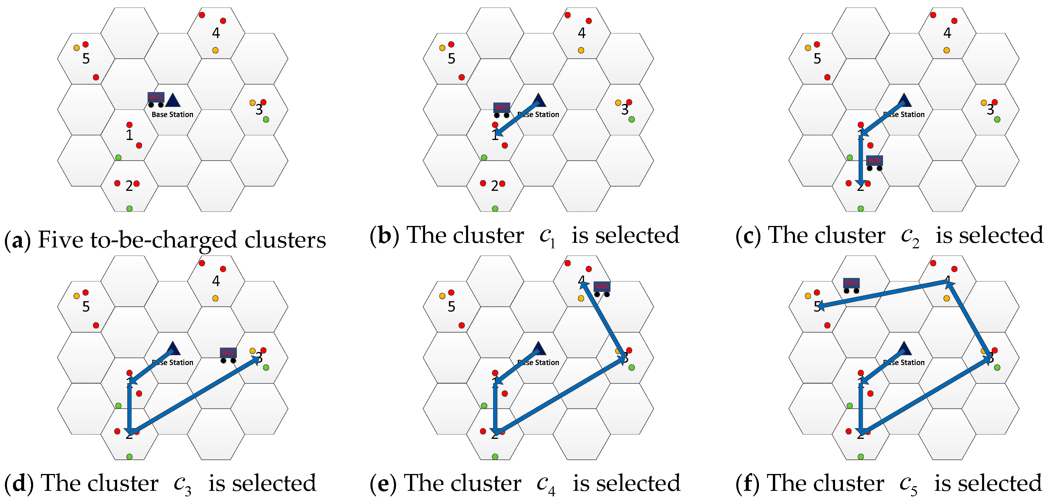 Sensors 19 03887 g003