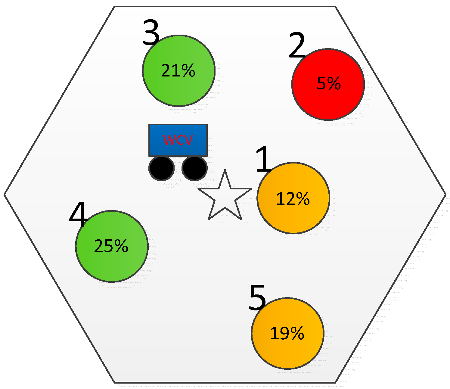 Sensors 19 03887 g005