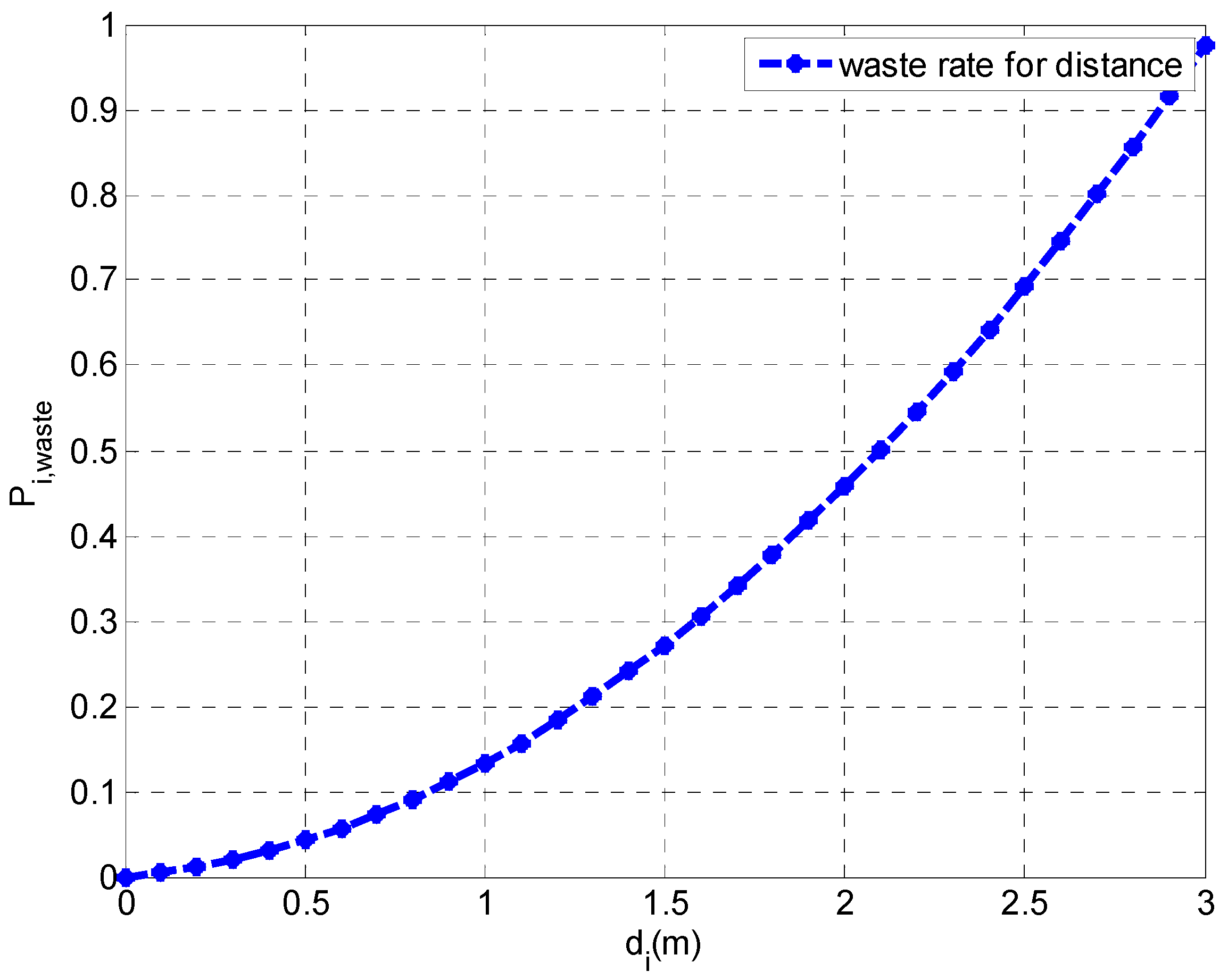 Sensors 19 03887 g007