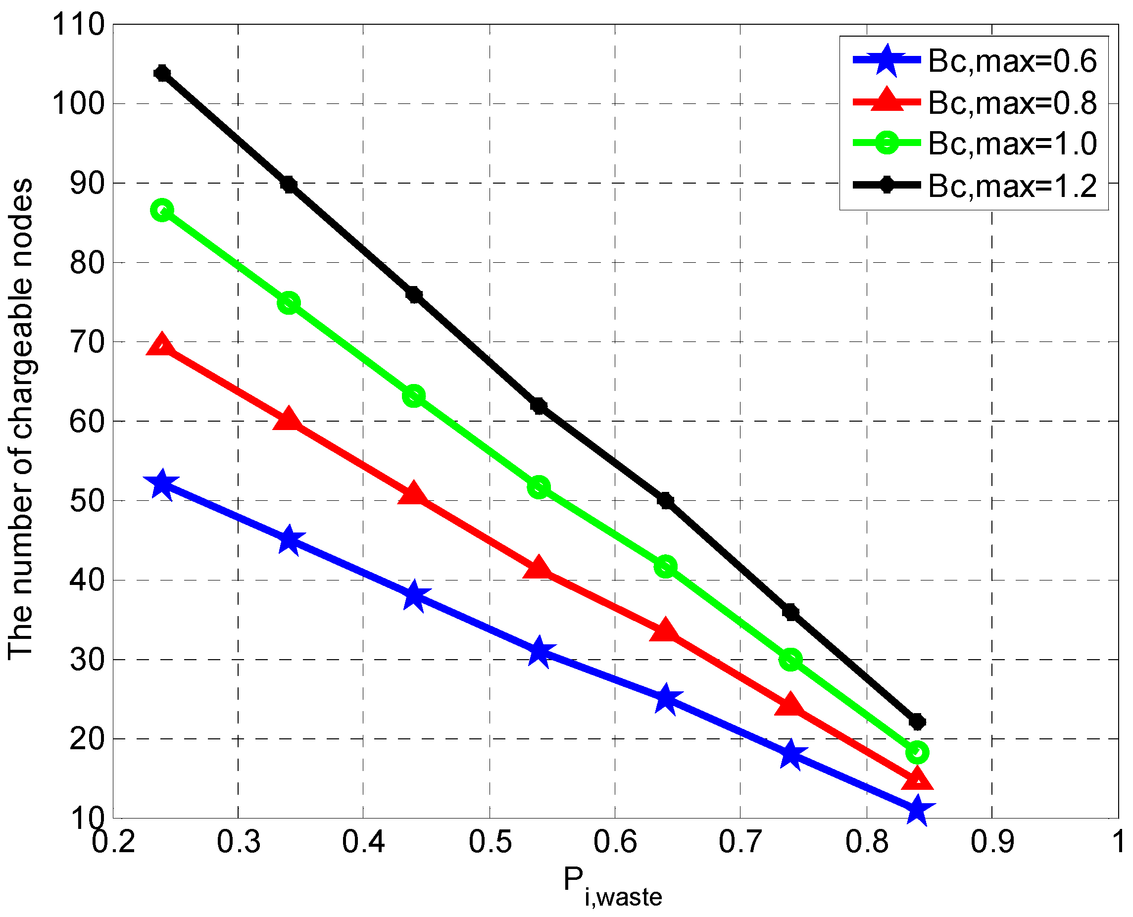 Sensors 19 03887 g008
