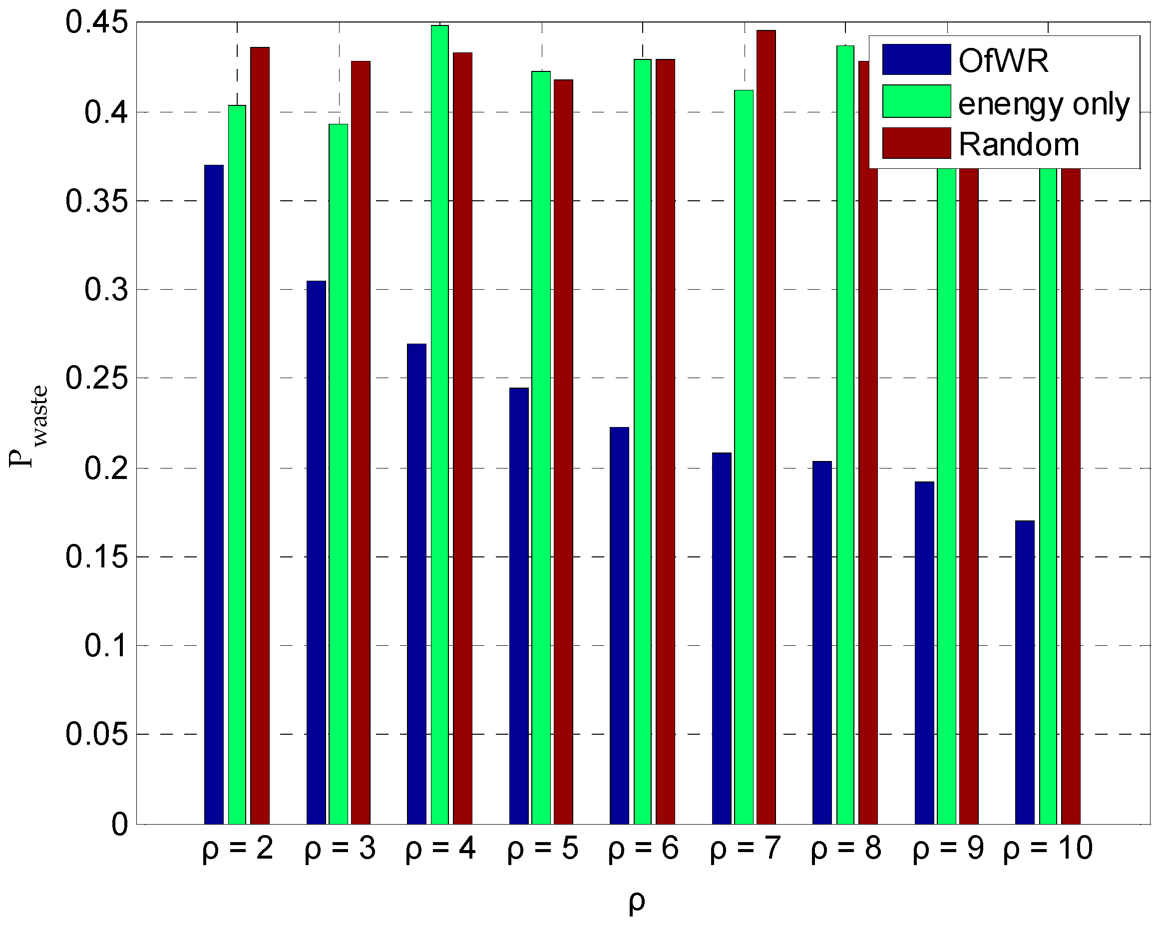Sensors 19 03887 g009