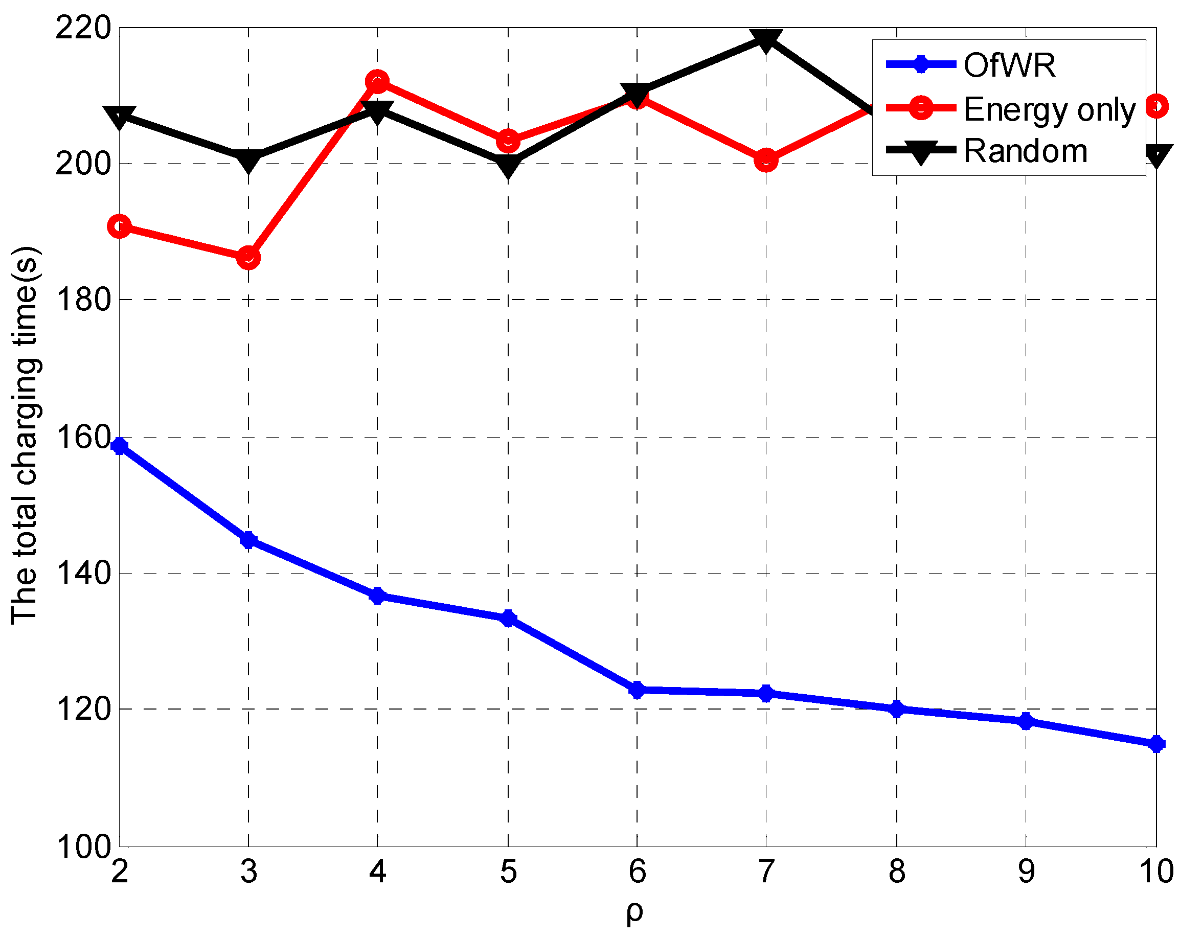 Sensors 19 03887 g010