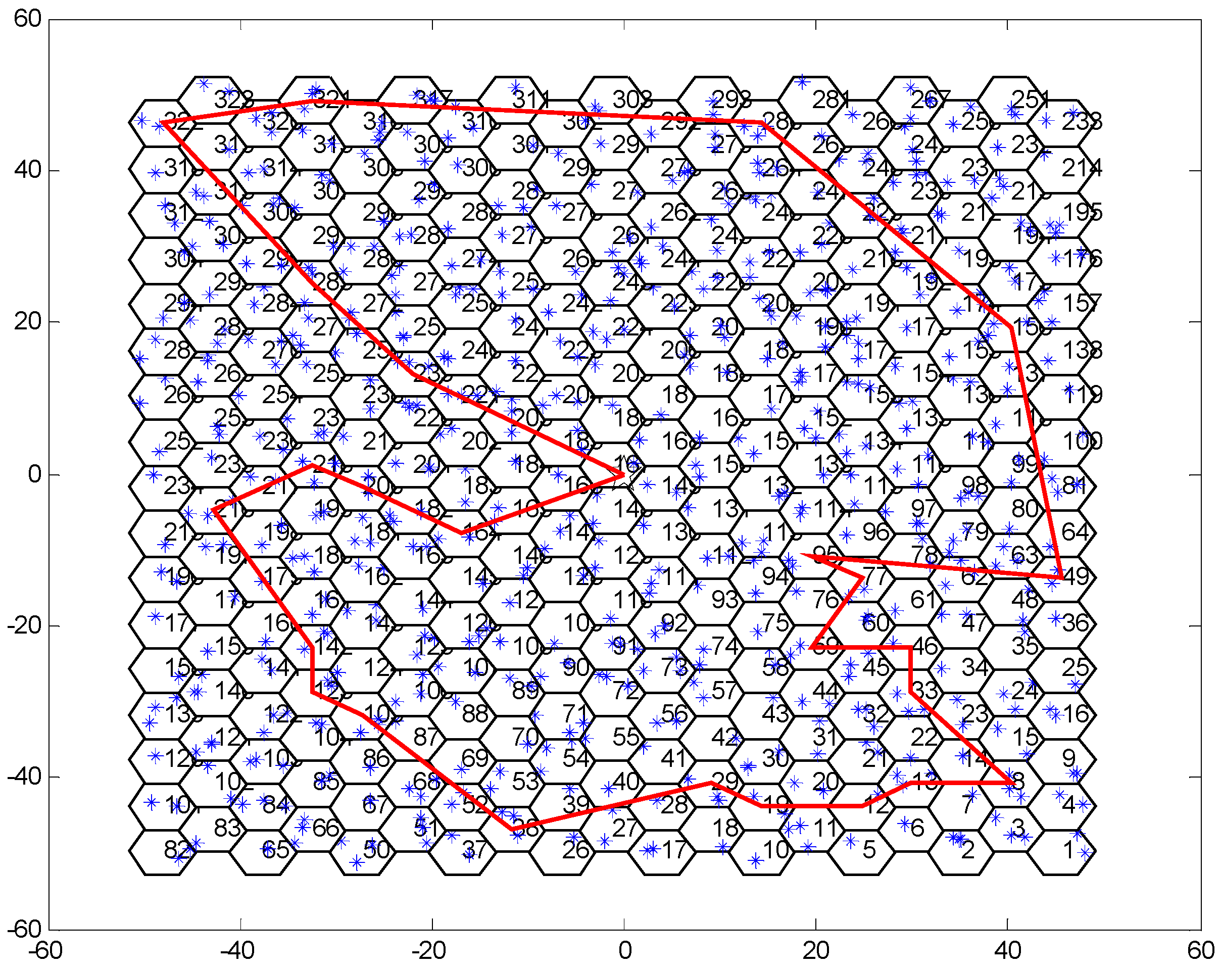 Sensors 19 03887 g012
