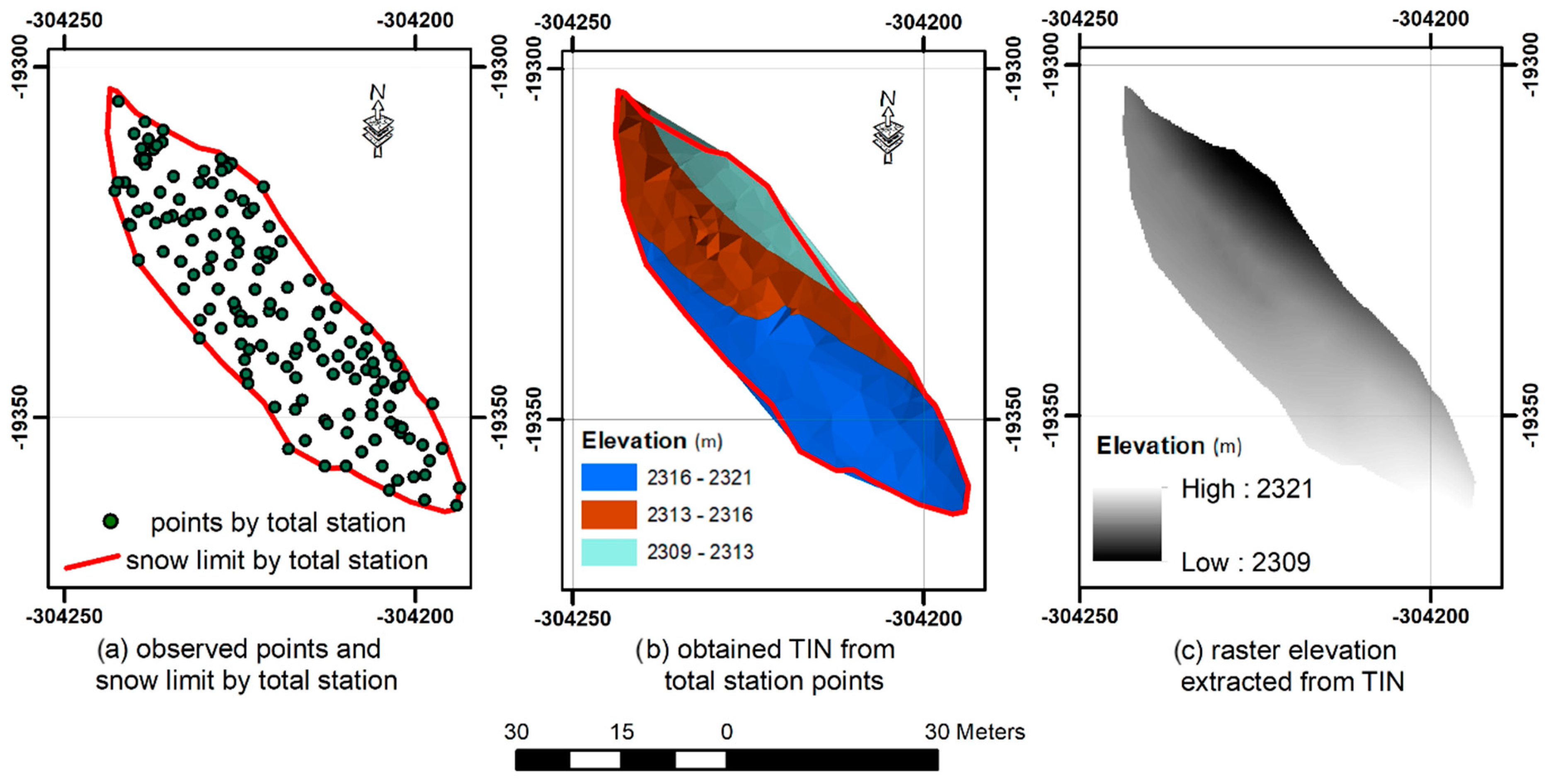 Sensors 19 03890 g005 Sensors 19 03890 g005