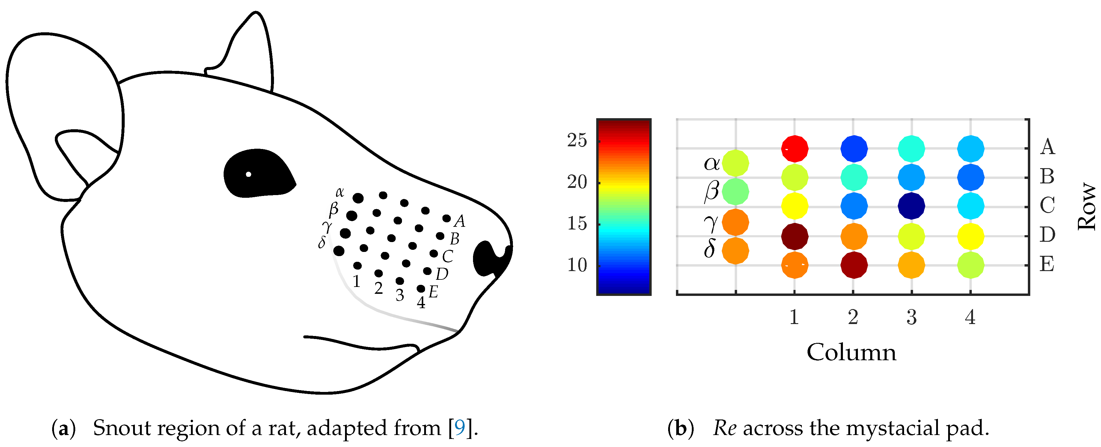 Sensors 19 03892 g001