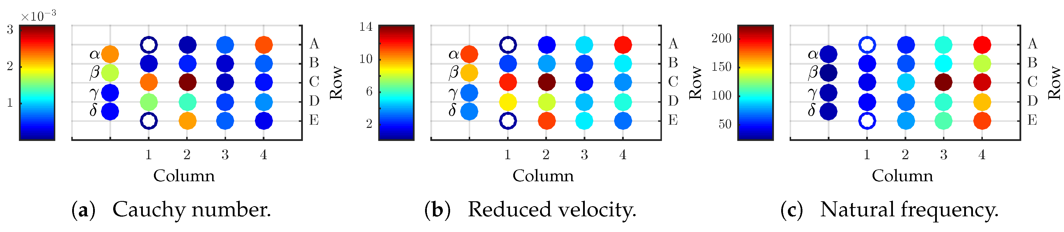 Sensors 19 03892 g002