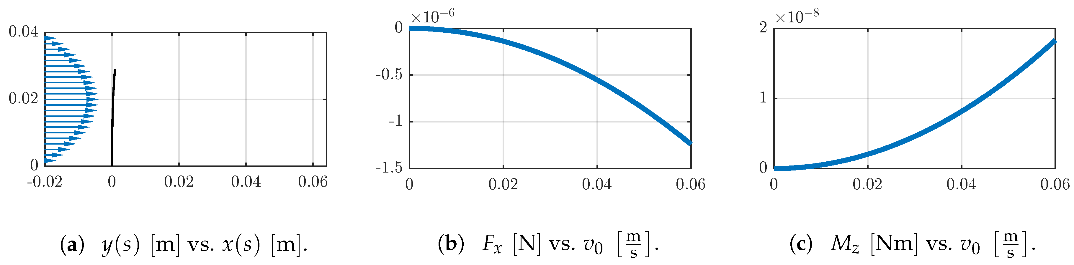 Sensors 19 03892 g009