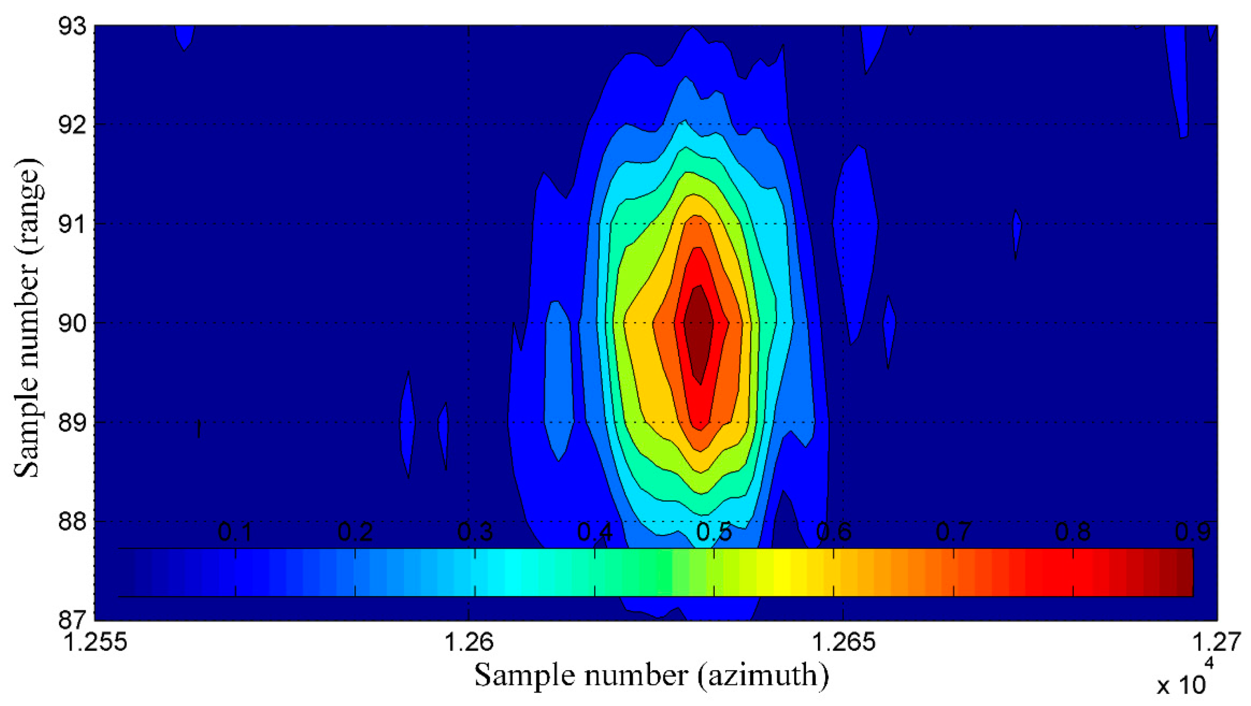 Sensors 19 03895 g013 550