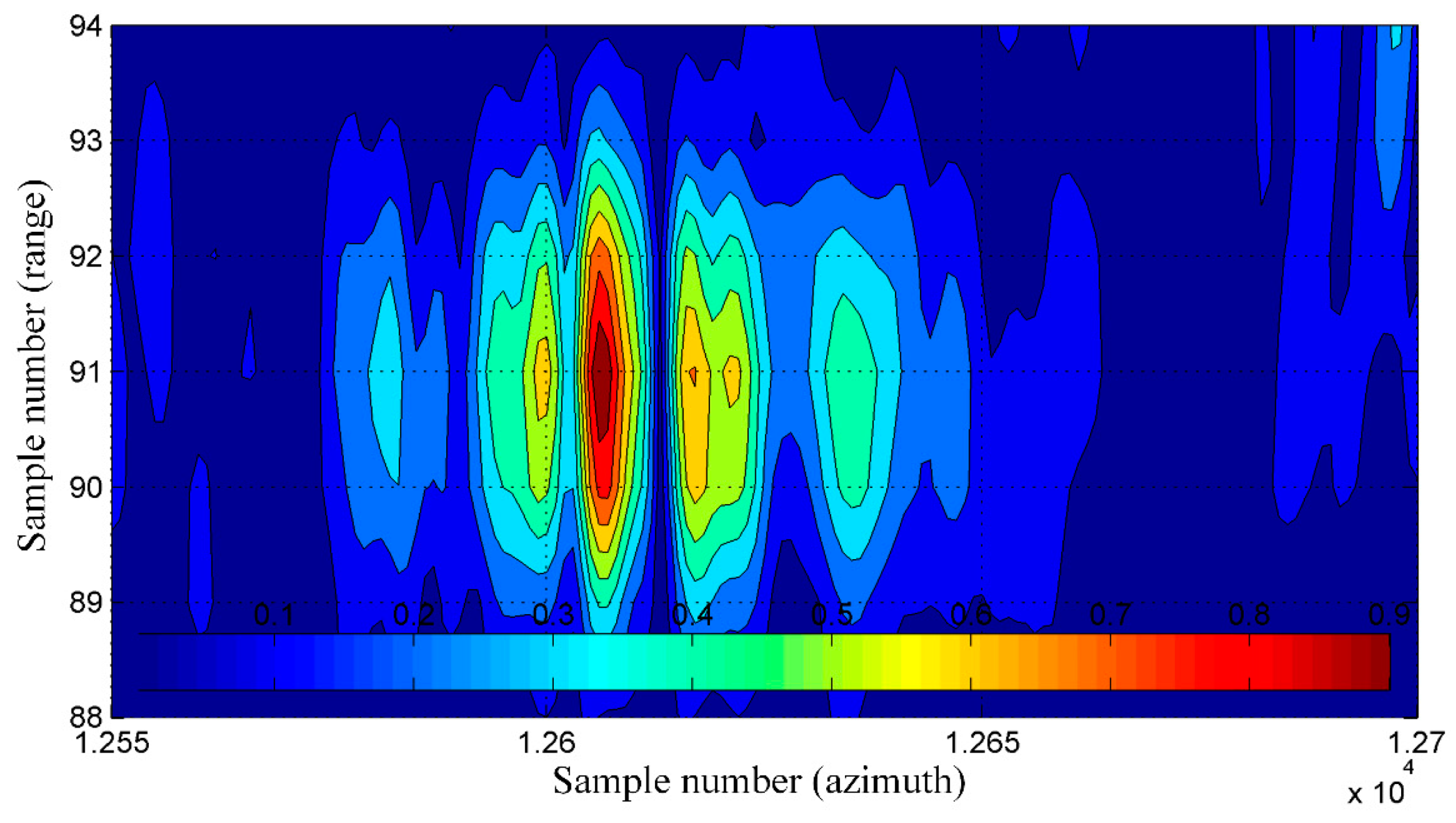 ffmpeg filters motion compensation ffmpeg filters motion compensation