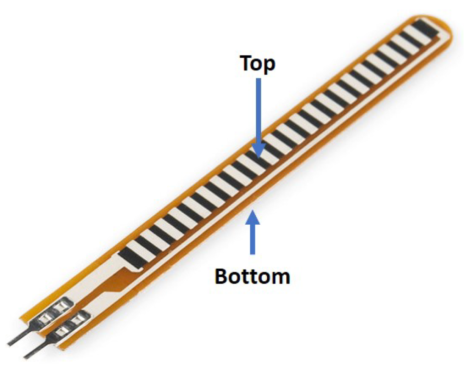Sensors 19 03896 g001