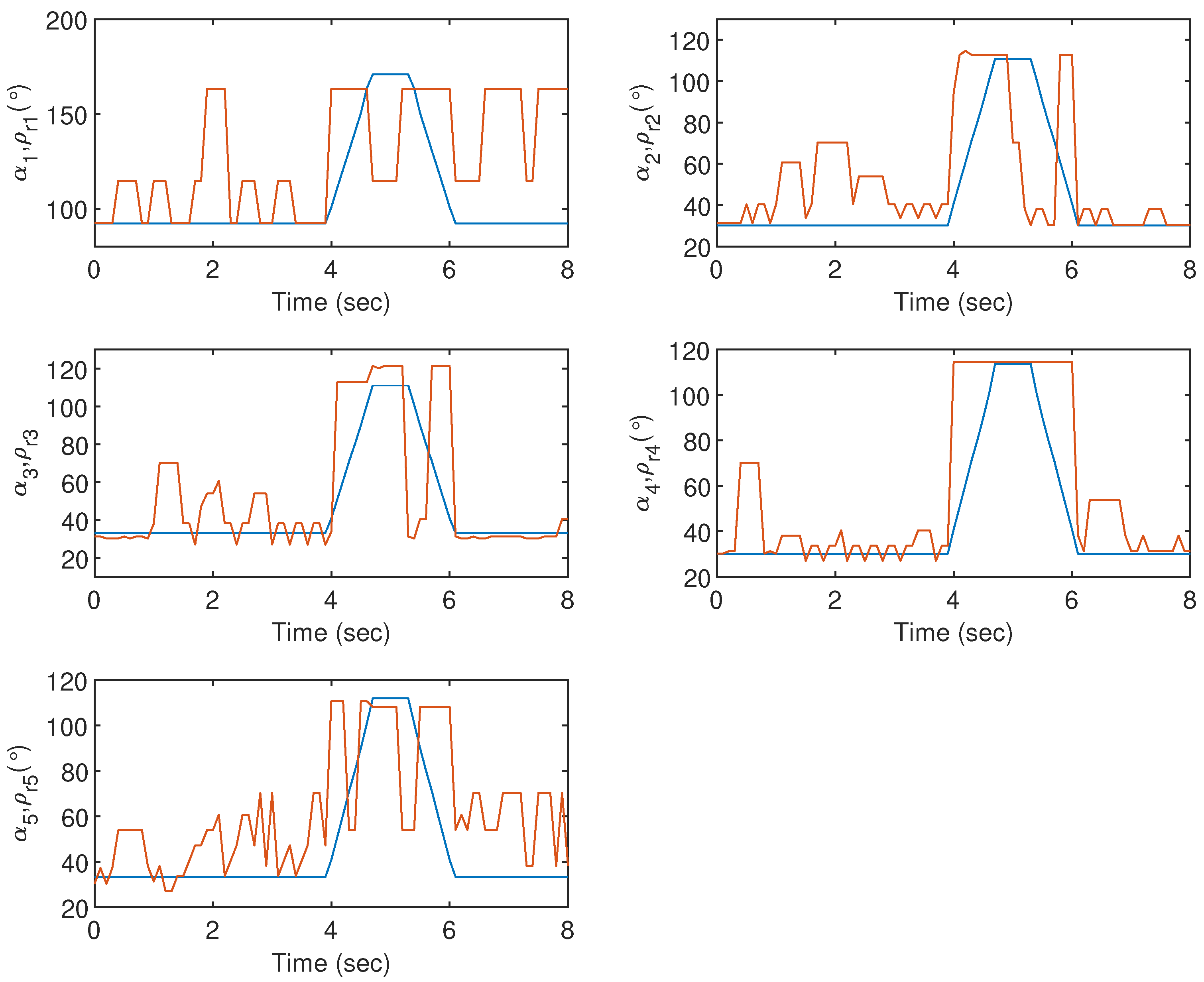 Sensors 19 03896 g009