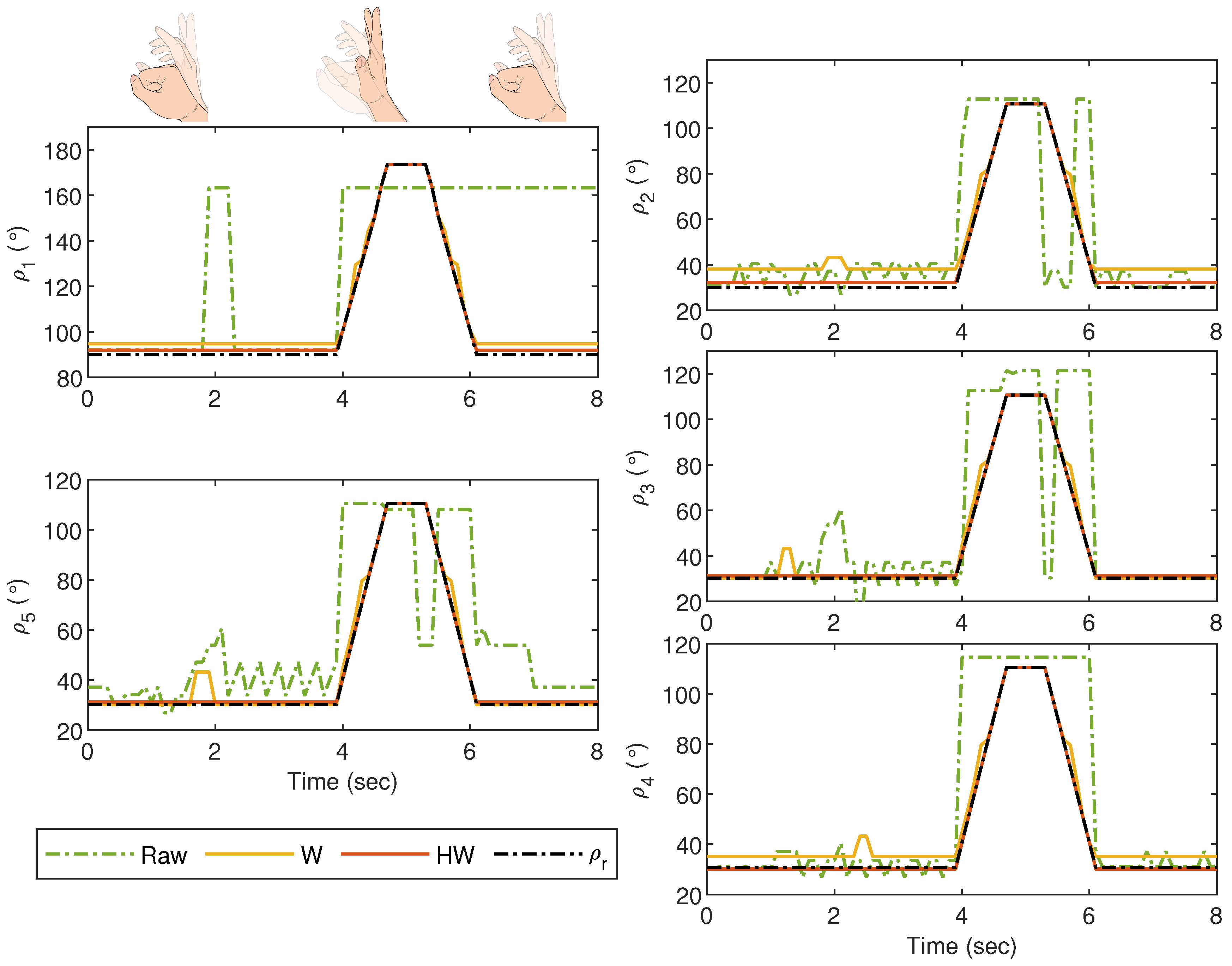 Sensors 19 03896 g014