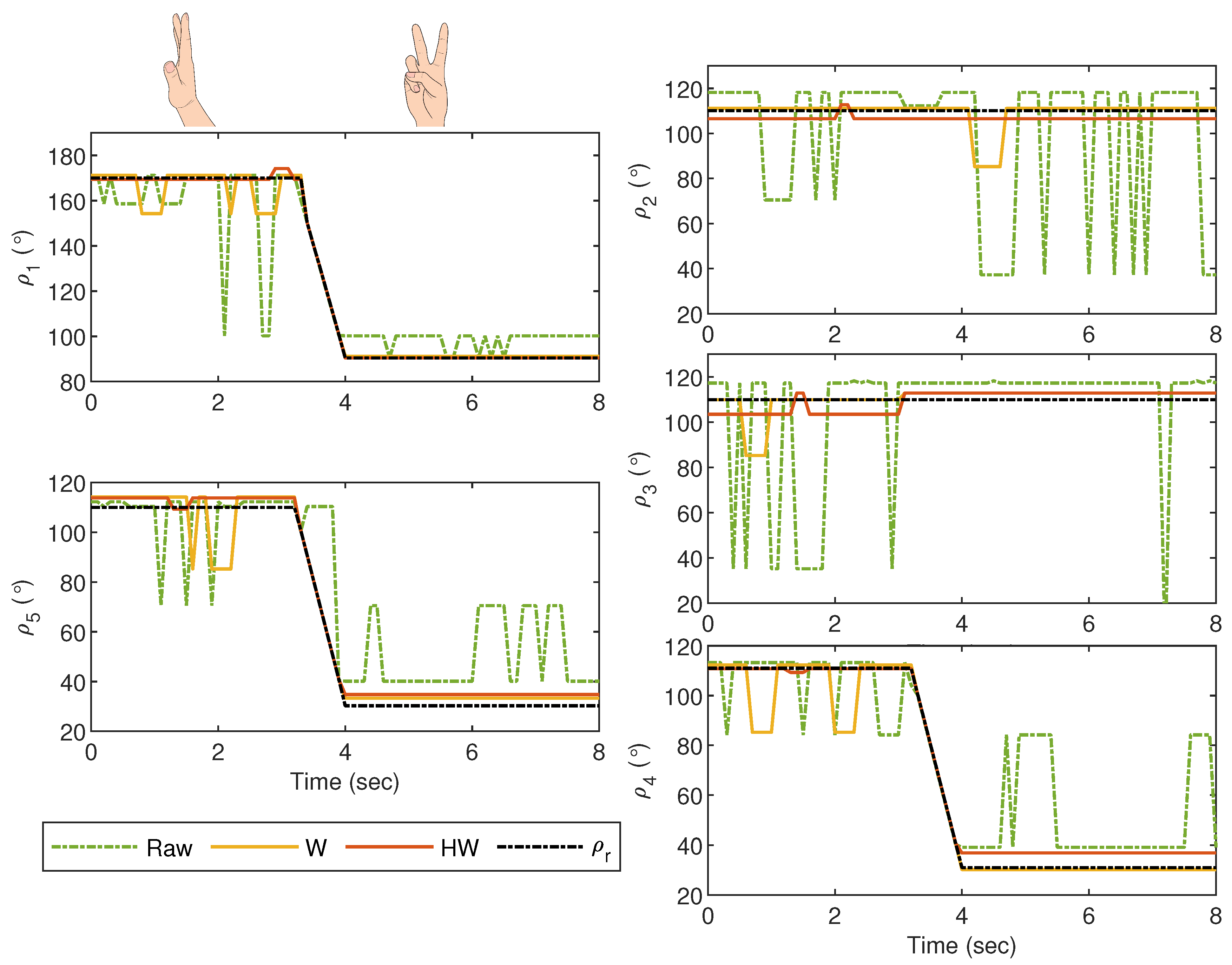 Sensors 19 03896 g016