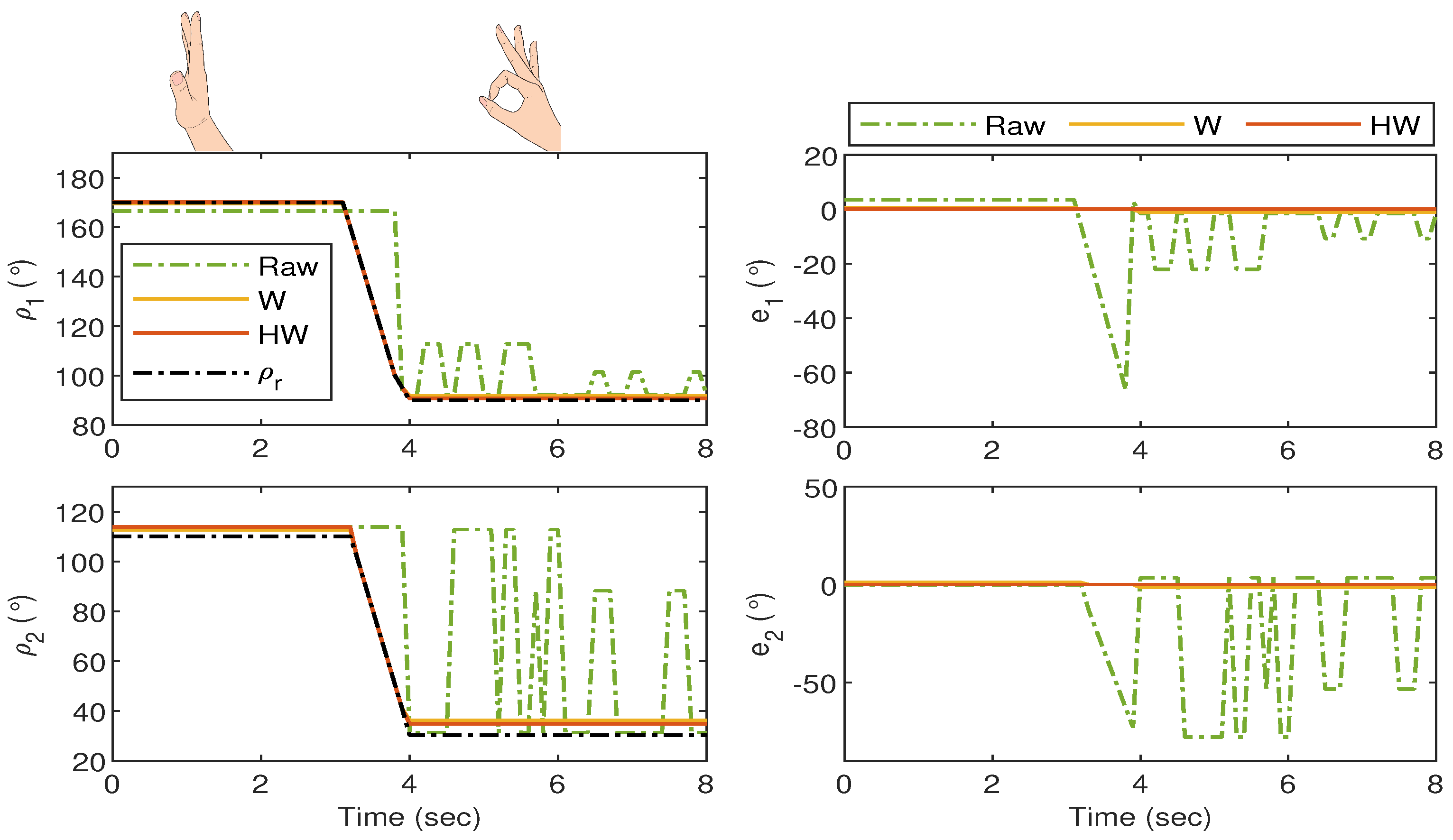 Sensors 19 03896 g020