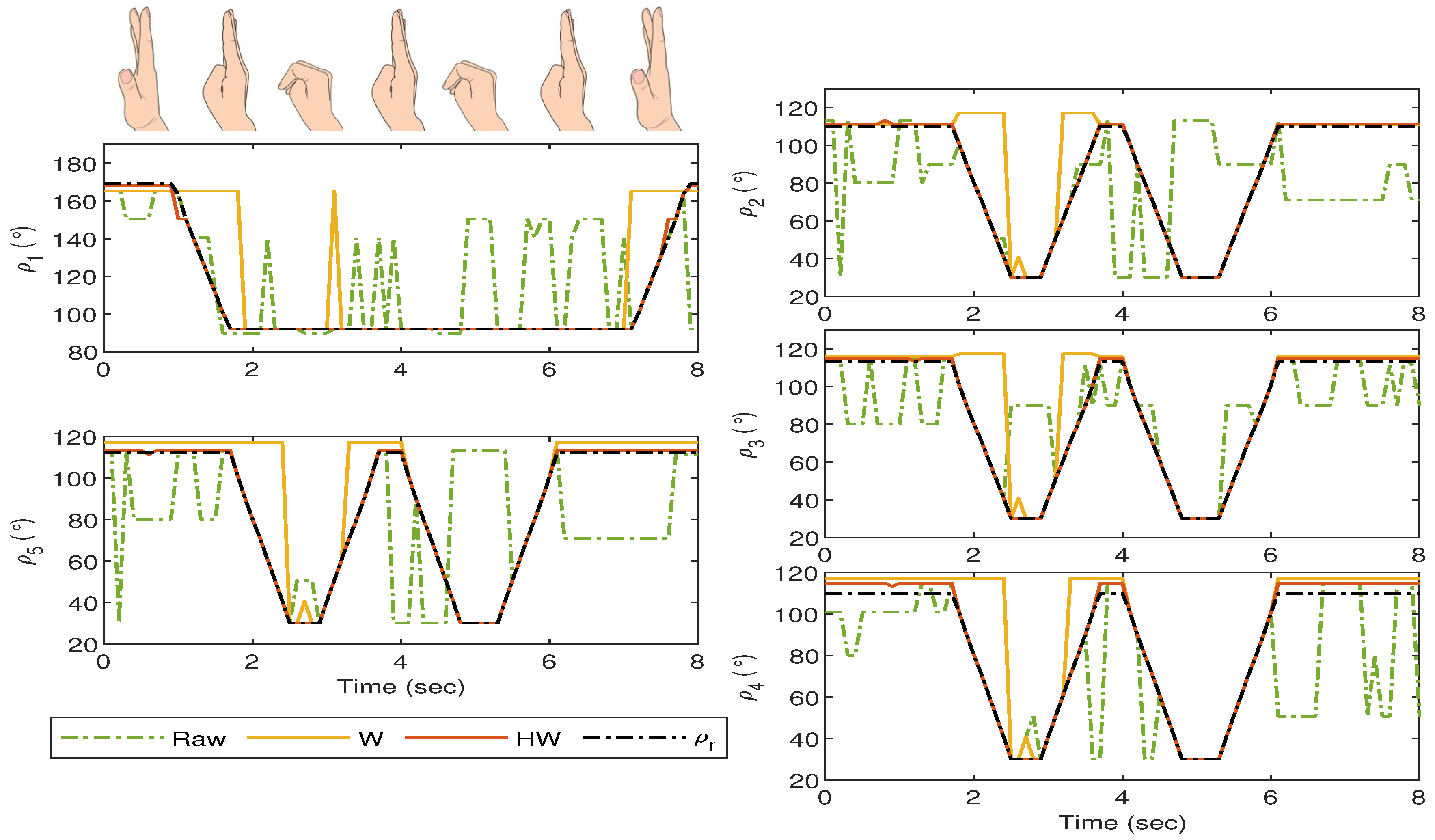 Sensors 19 03896 g021