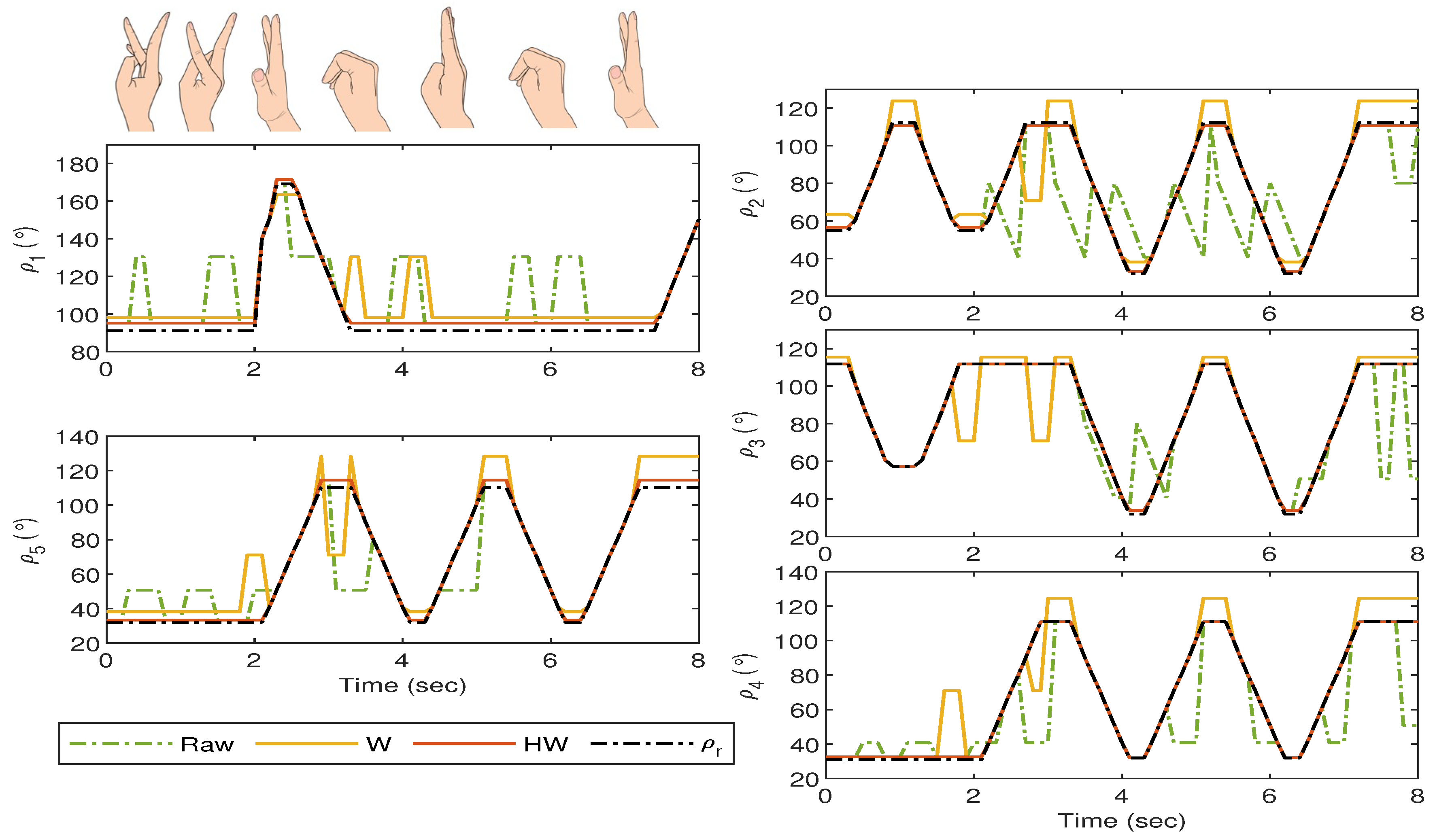 Sensors 19 03896 g023