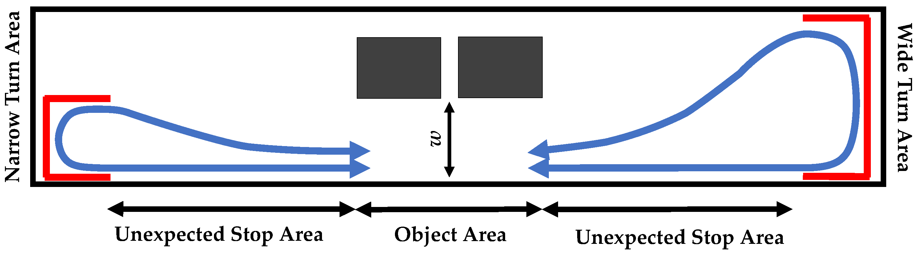 Sensors 19 03898 g001