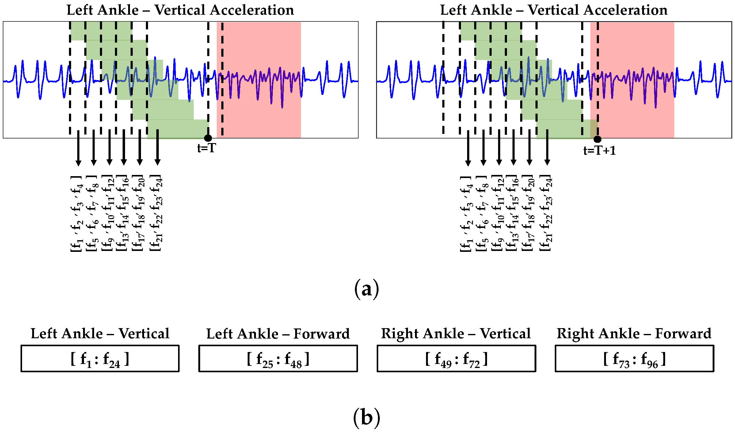 Sensors 19 03898 g002