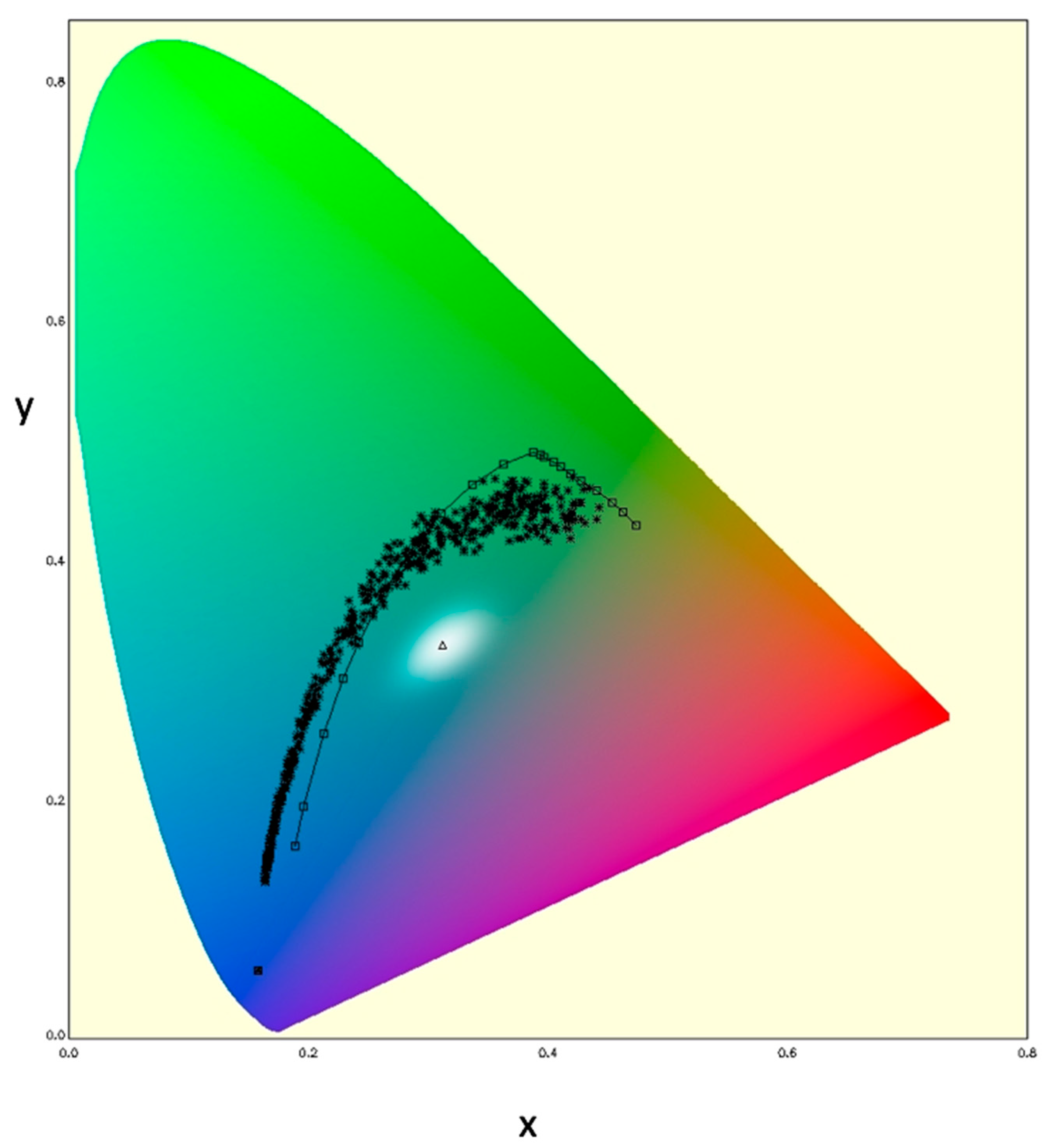 Sensors 19 03900 g002 Sensors 19 03900 g002