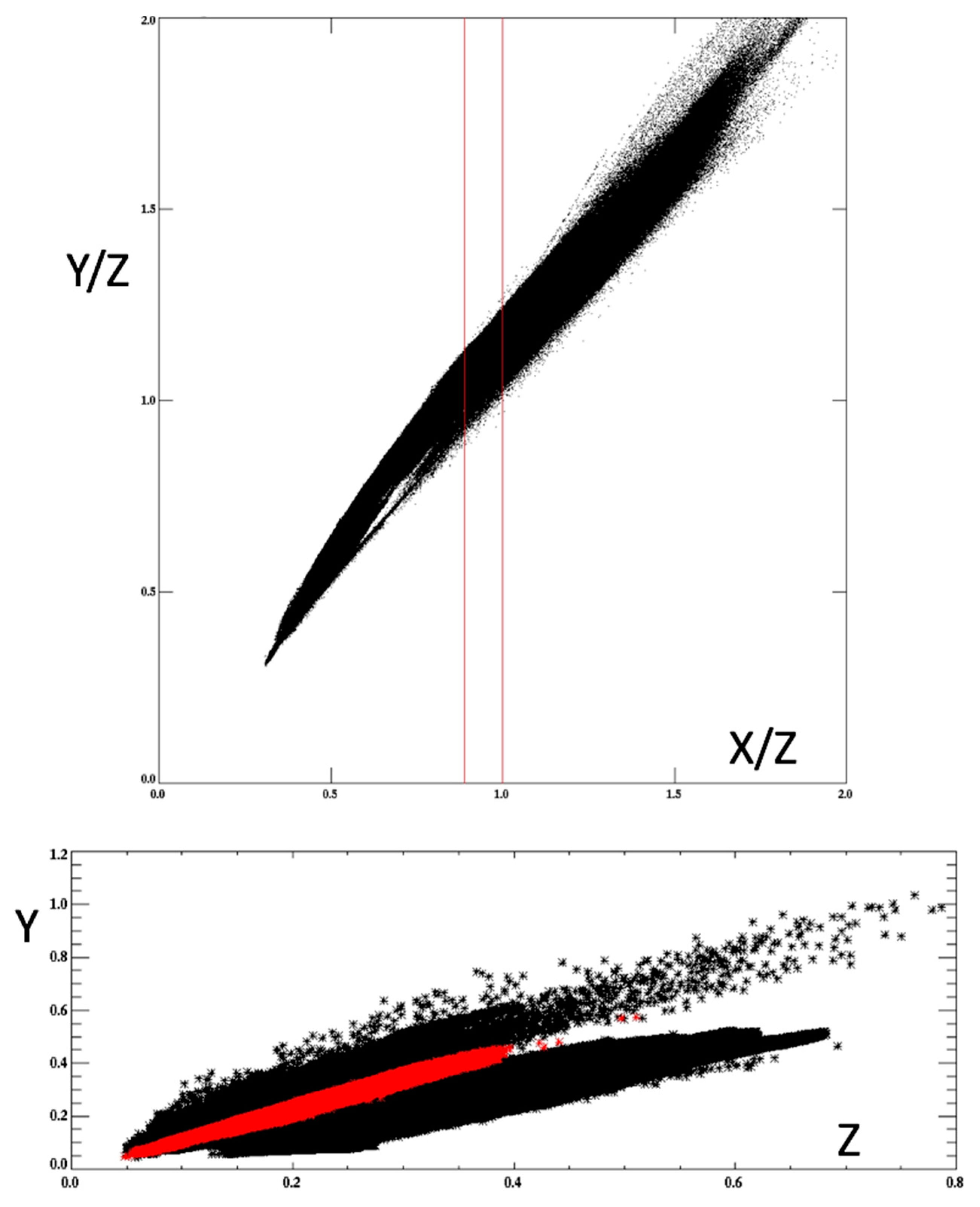 Sensors 19 03900 g003 Sensors 19 03900 g003