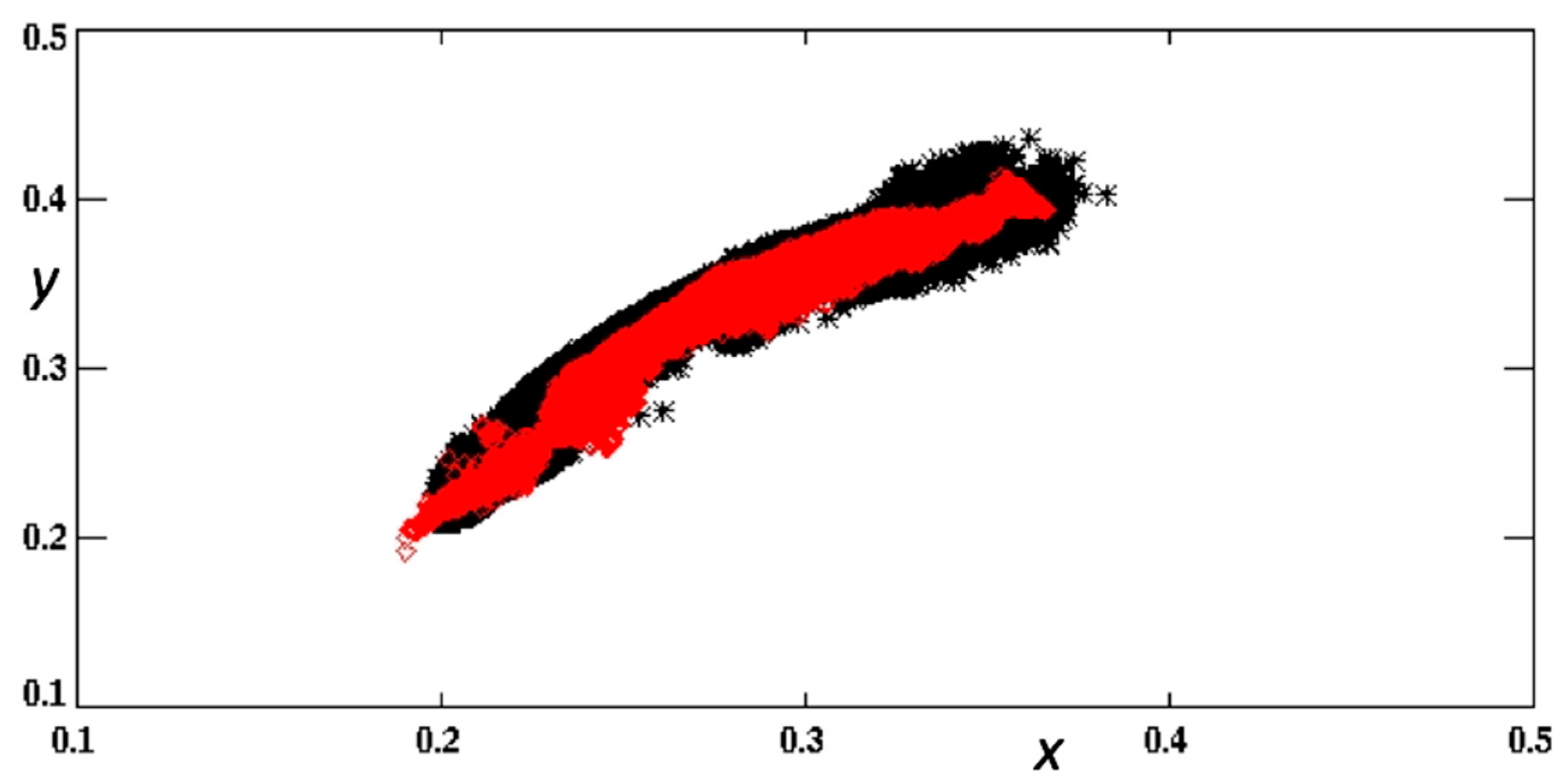 Sensors 19 03900 g007 Sensors 19 03900 g007