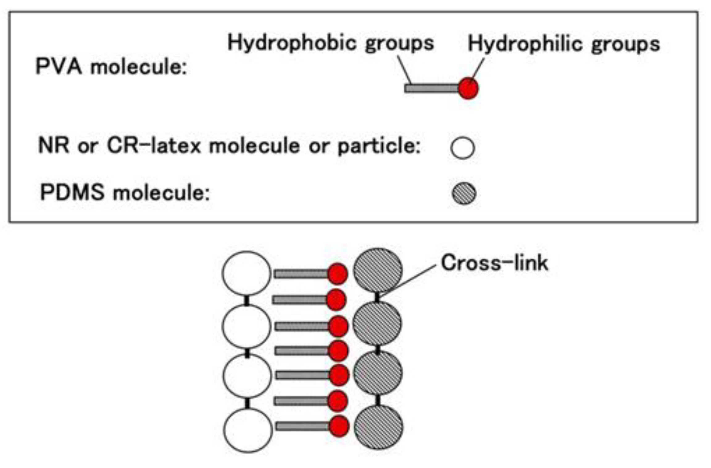 Sensors 19 03901 g001 550
