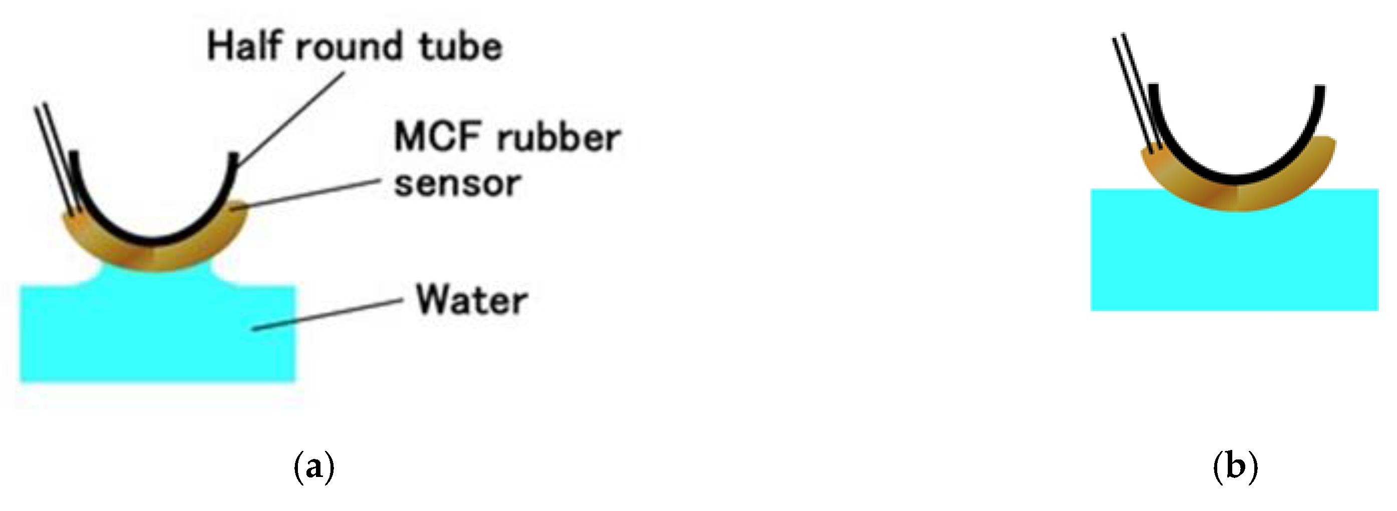 Sensors 19 03901 g017 550