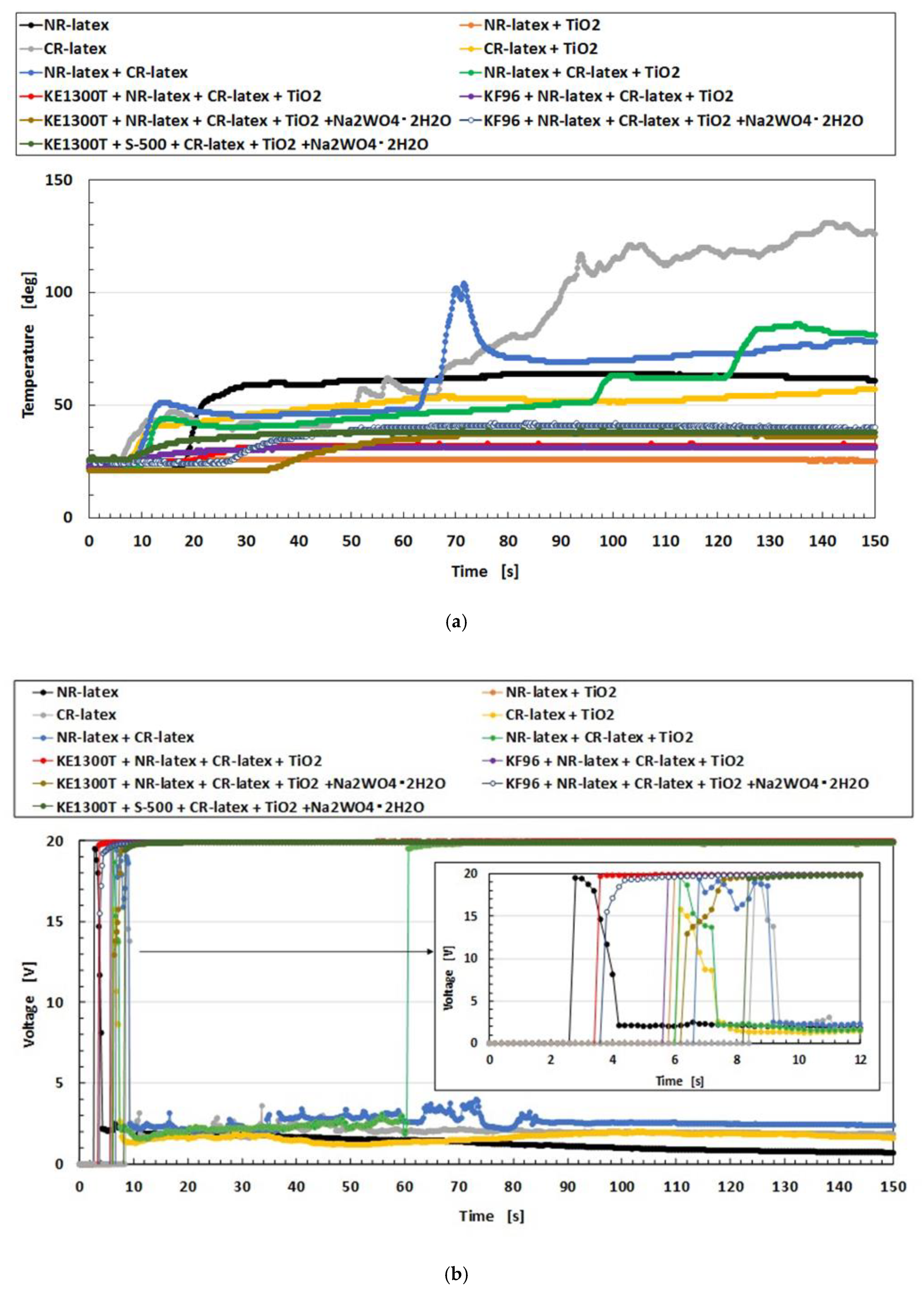 Sensors 19 03901 g0a7a 550
