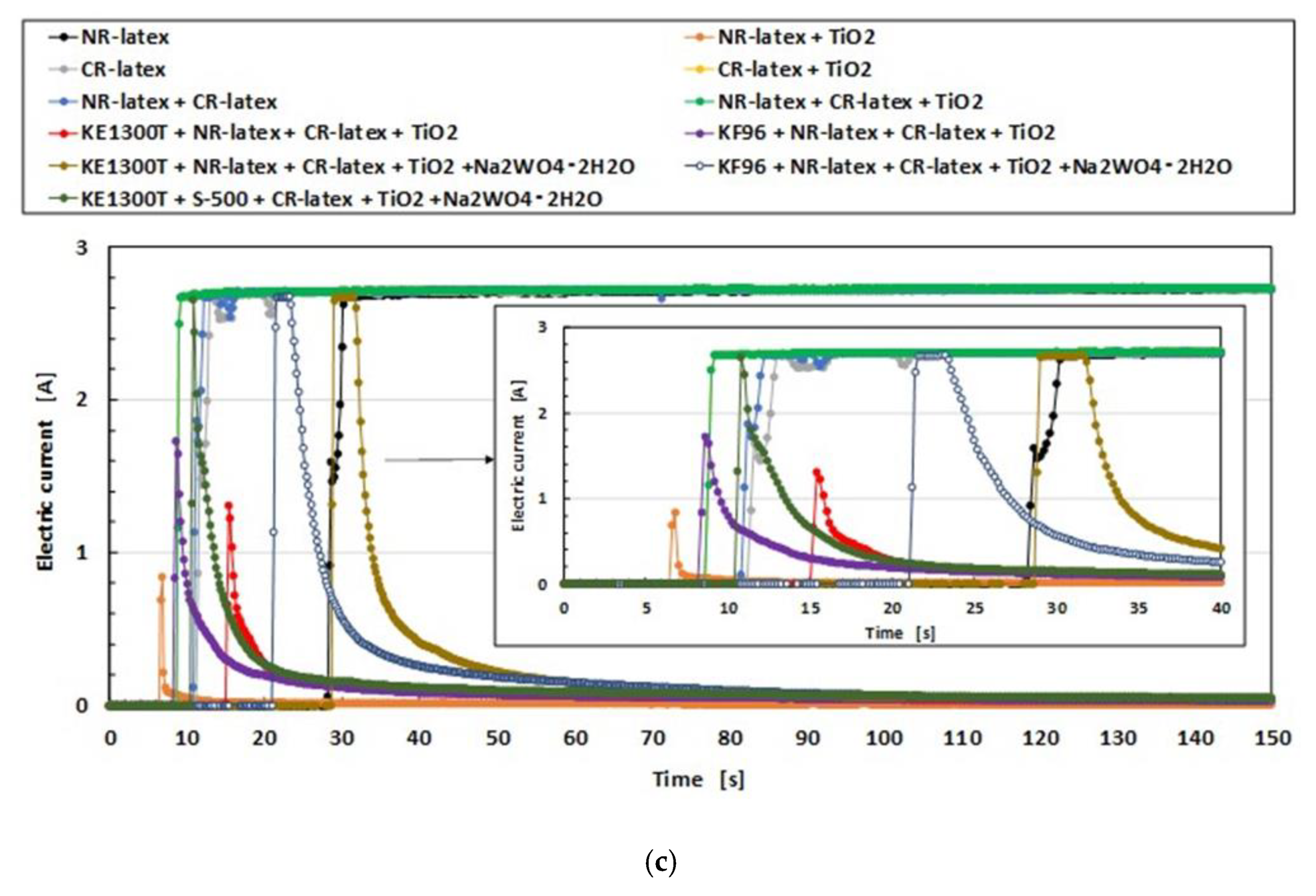Sensors 19 03901 g0a7b 550
