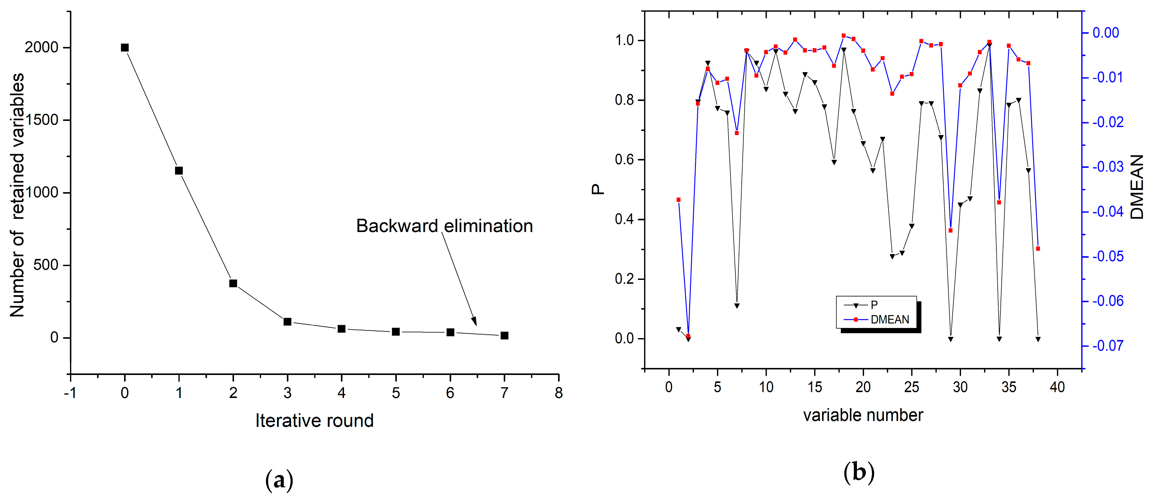 Sensors 19 03904 g004 Sensors 19 03904 g004