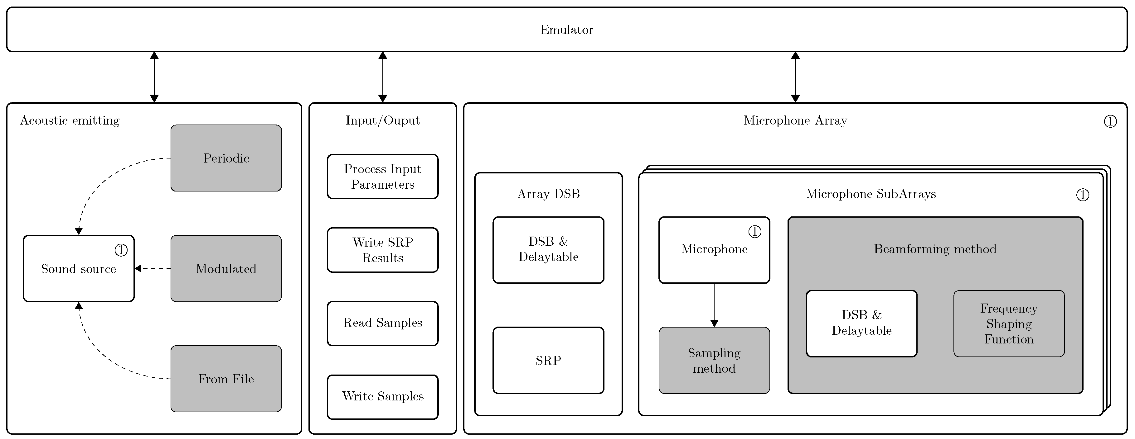 Sensors 19 03906 g002