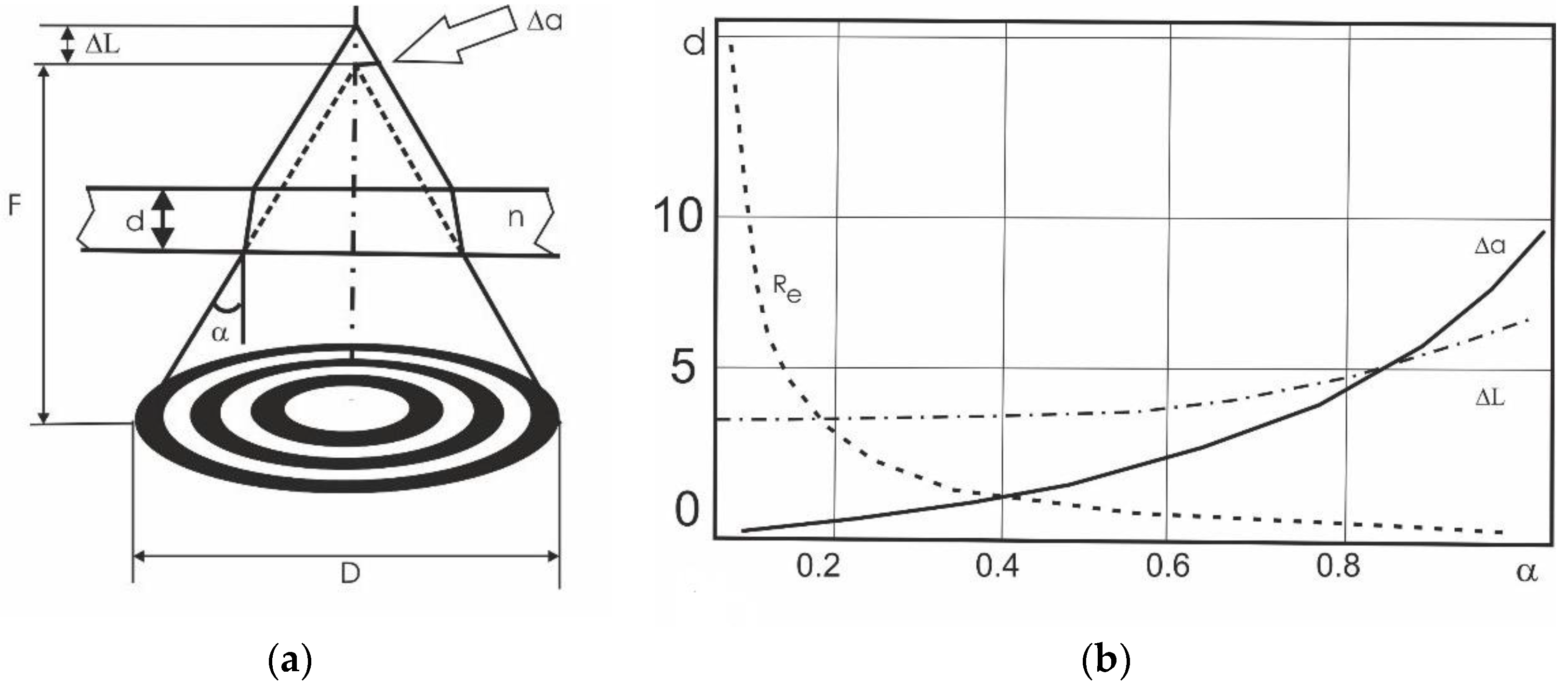 Sensors 19 03919 g004