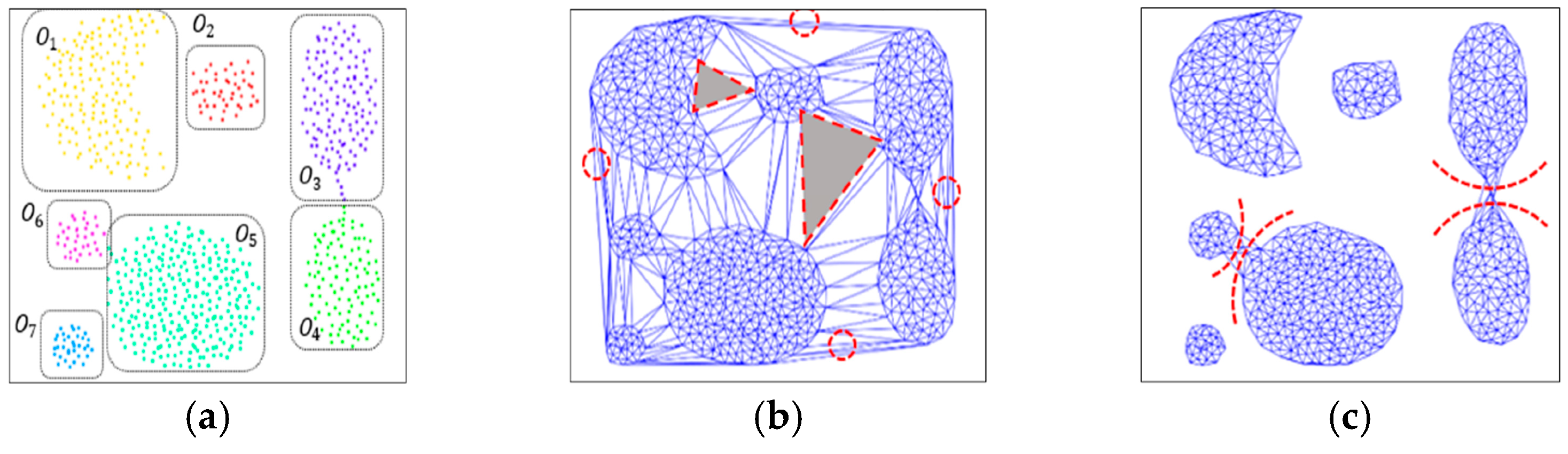 Sensors 19 03926 g004