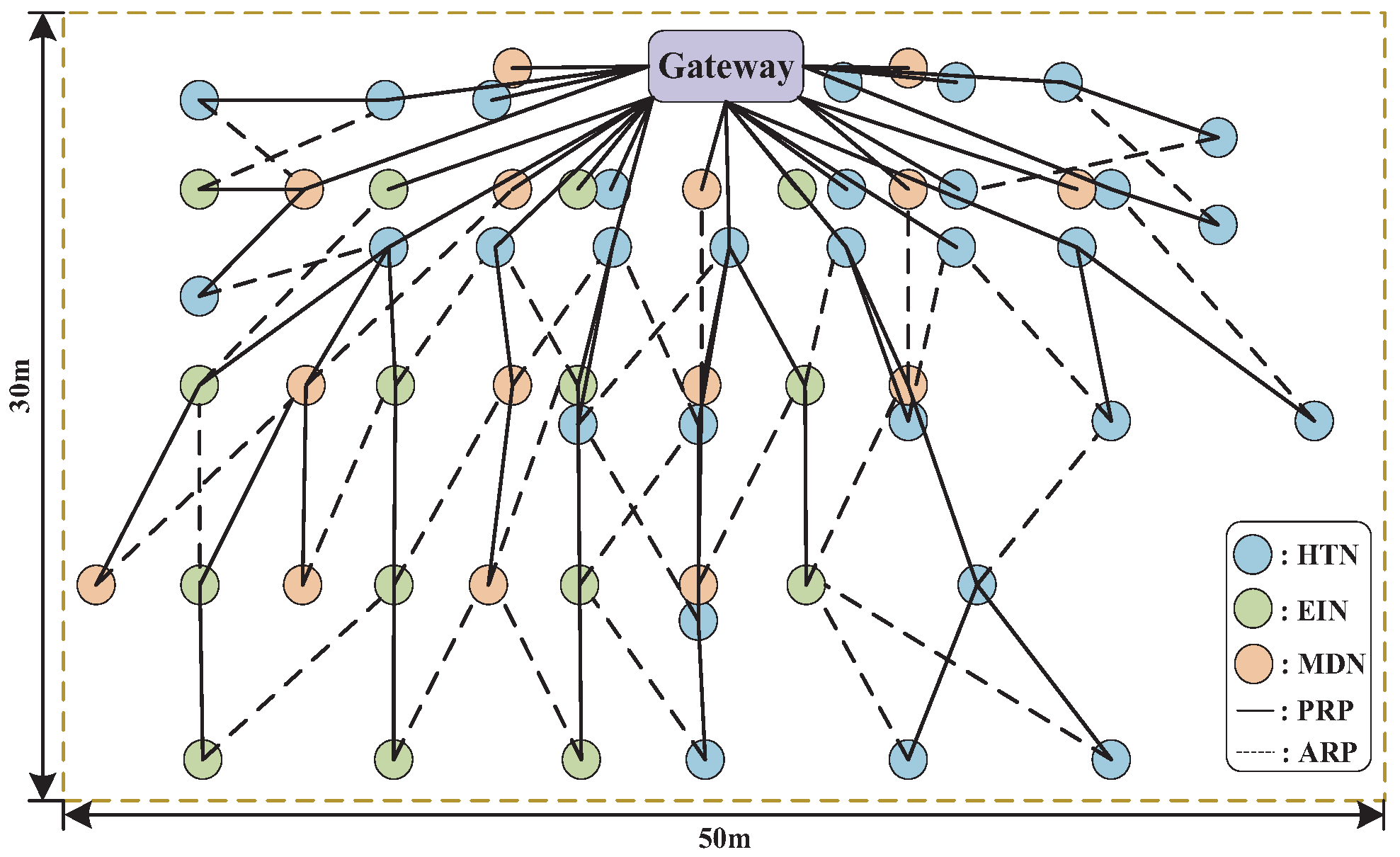 Sensors 19 03927 g011