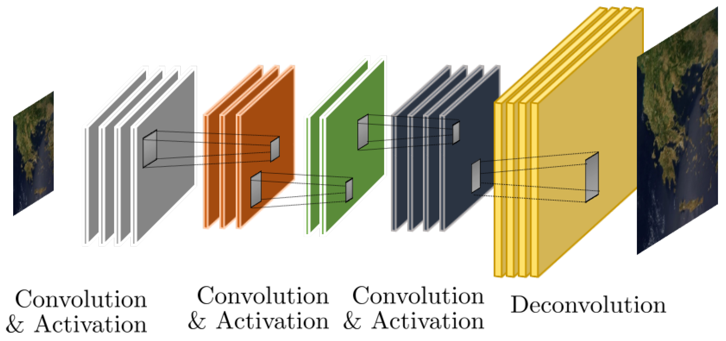 Sensors 19 03929 g002 Sensors 19 03929 g002