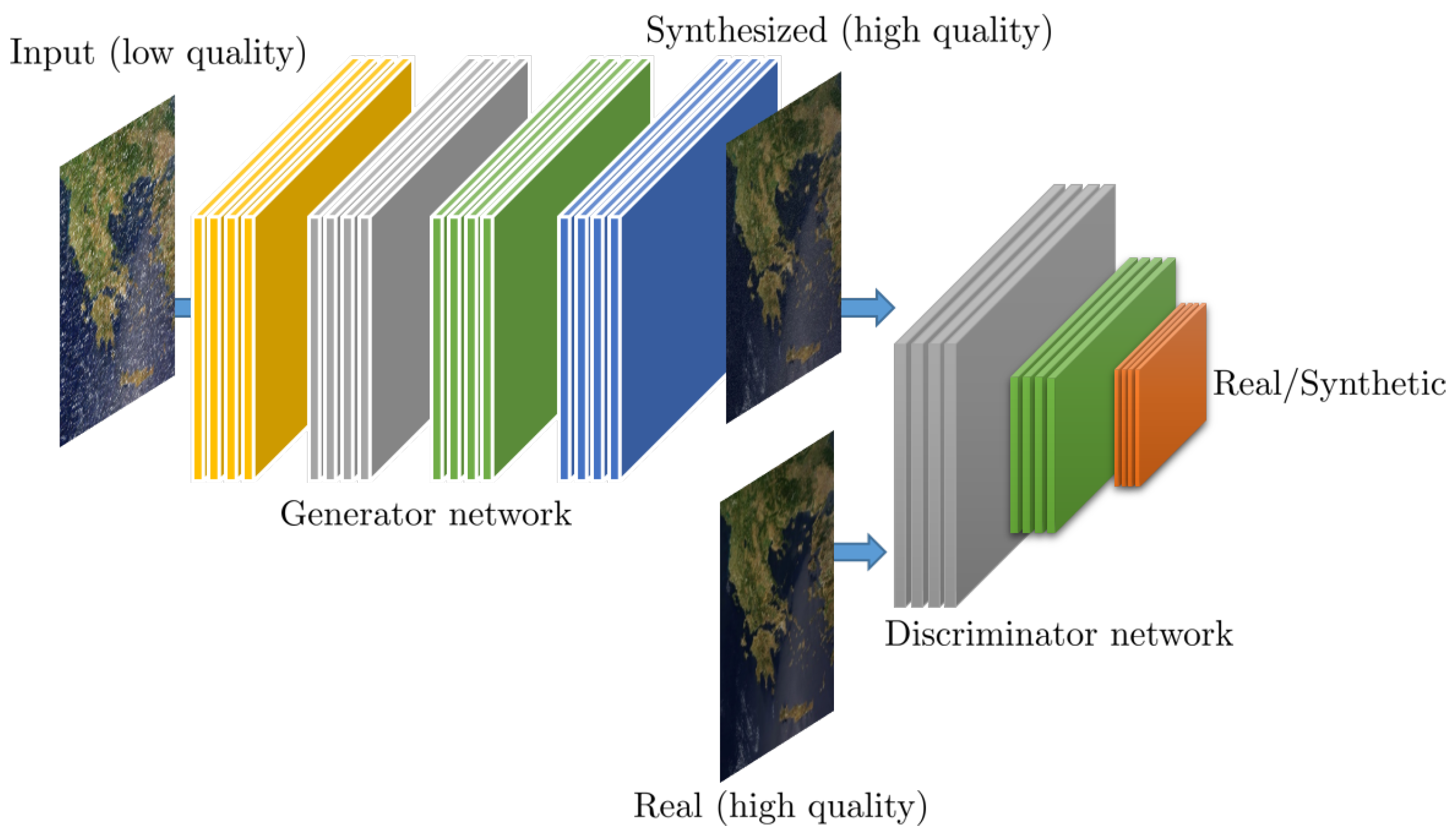 Sensors 19 03929 g004 Sensors 19 03929 g004