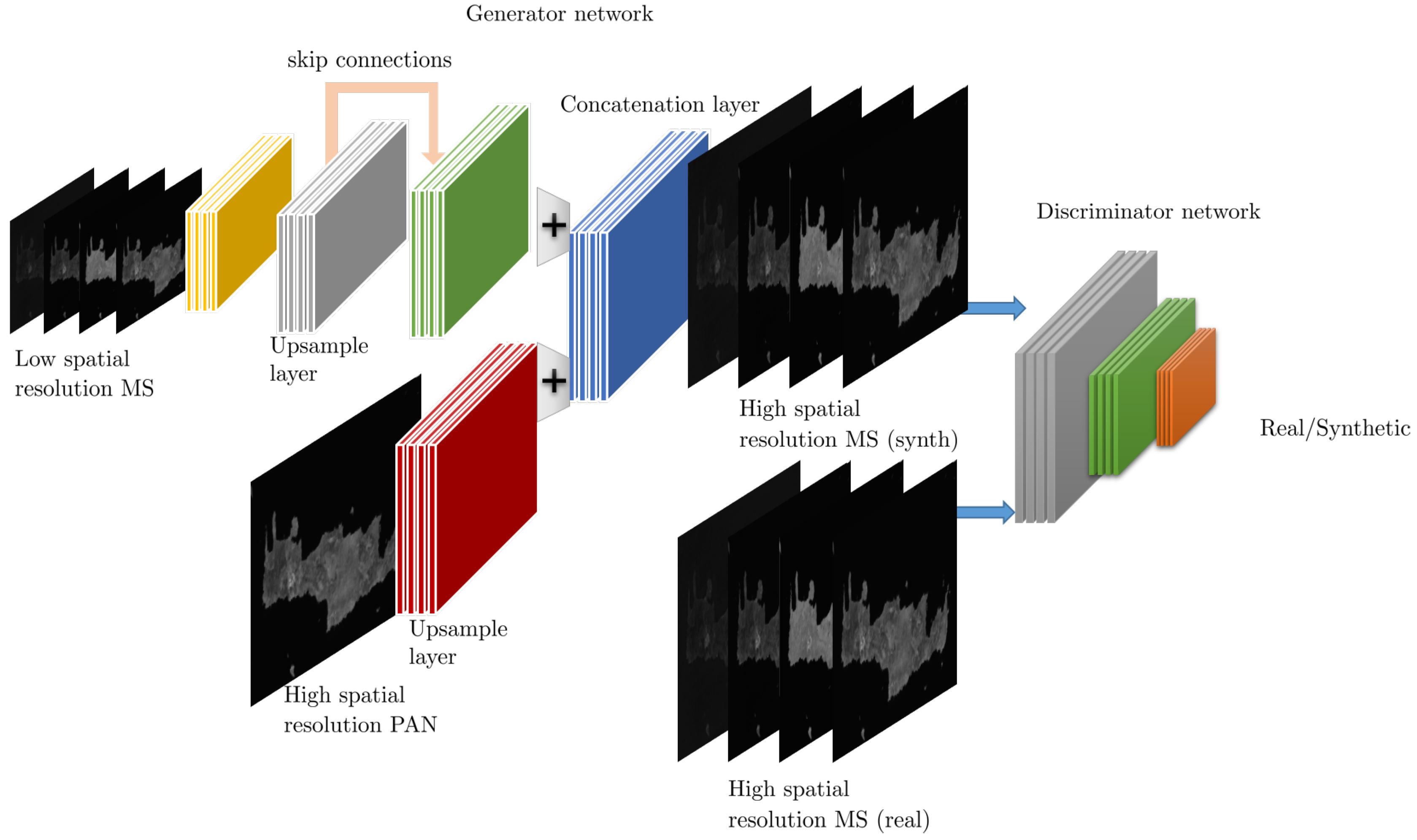 Sensors 19 03929 g006 Sensors 19 03929 g006