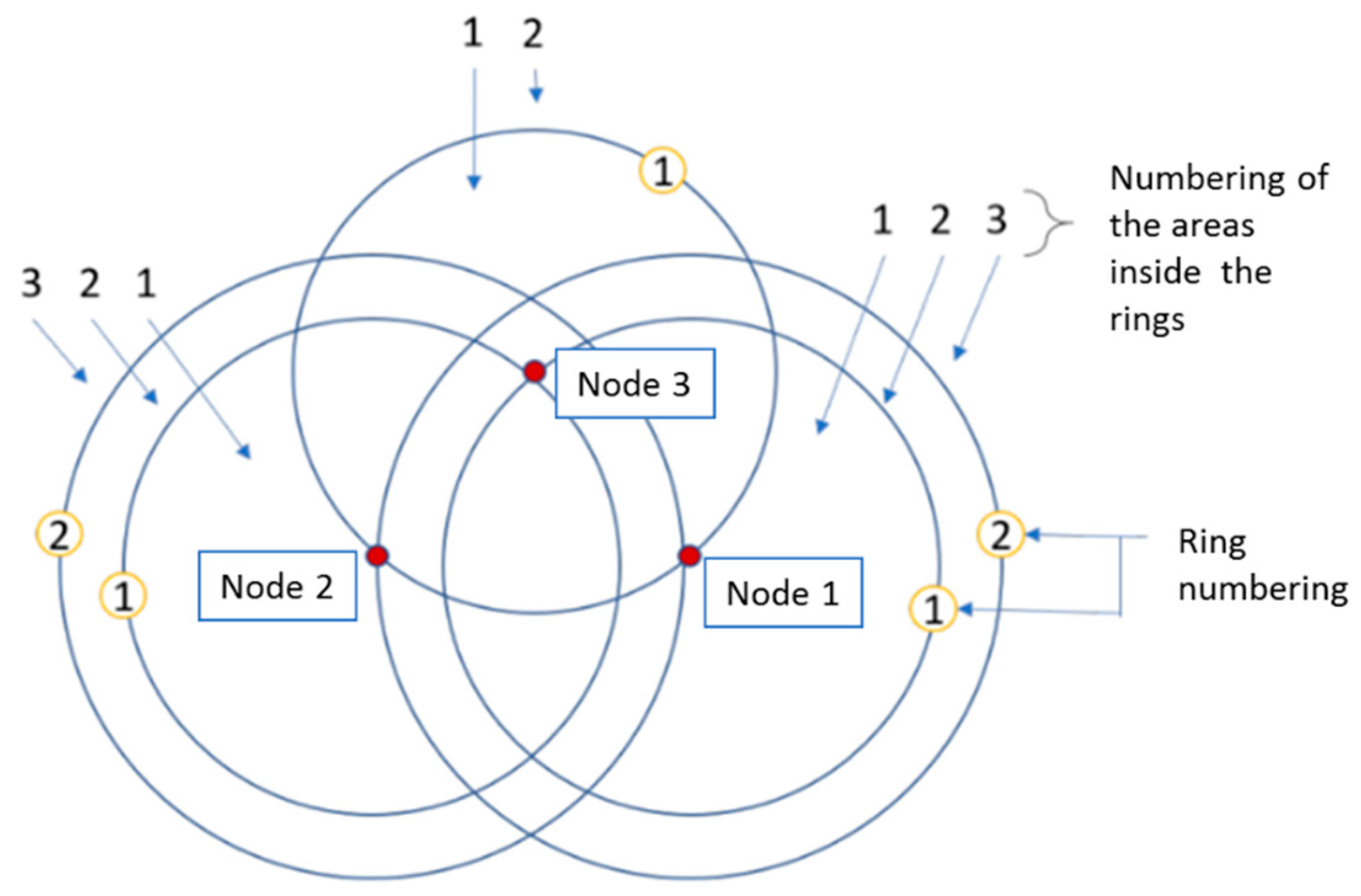 Sensors 19 03931 g001