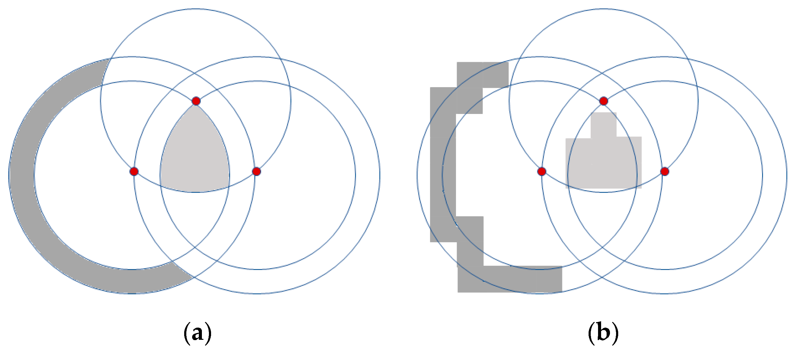 Sensors 19 03931 g004