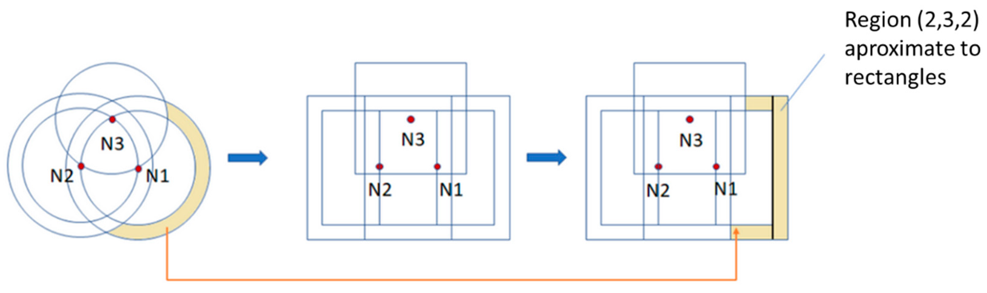Sensors 19 03931 g009