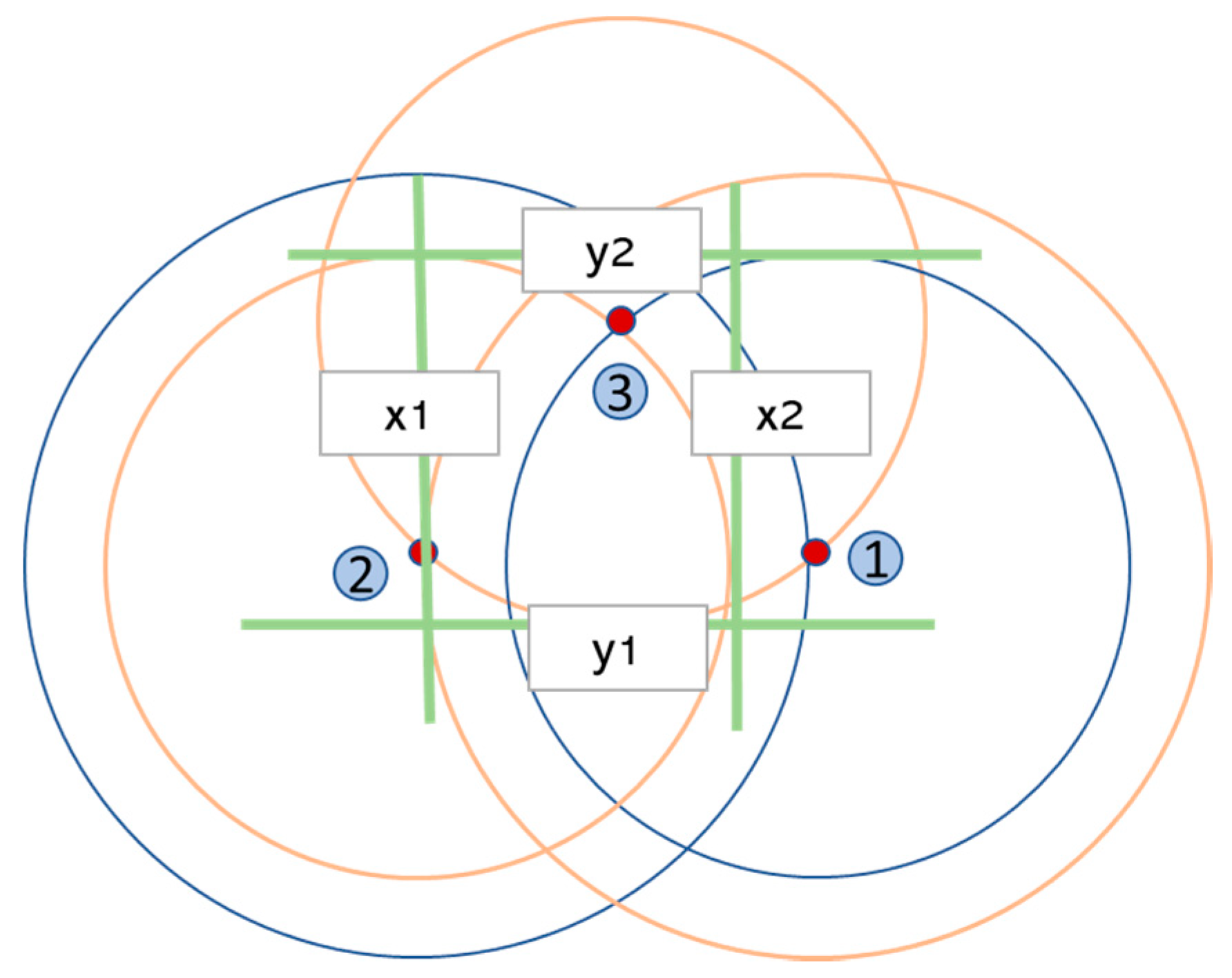 Sensors 19 03931 g011