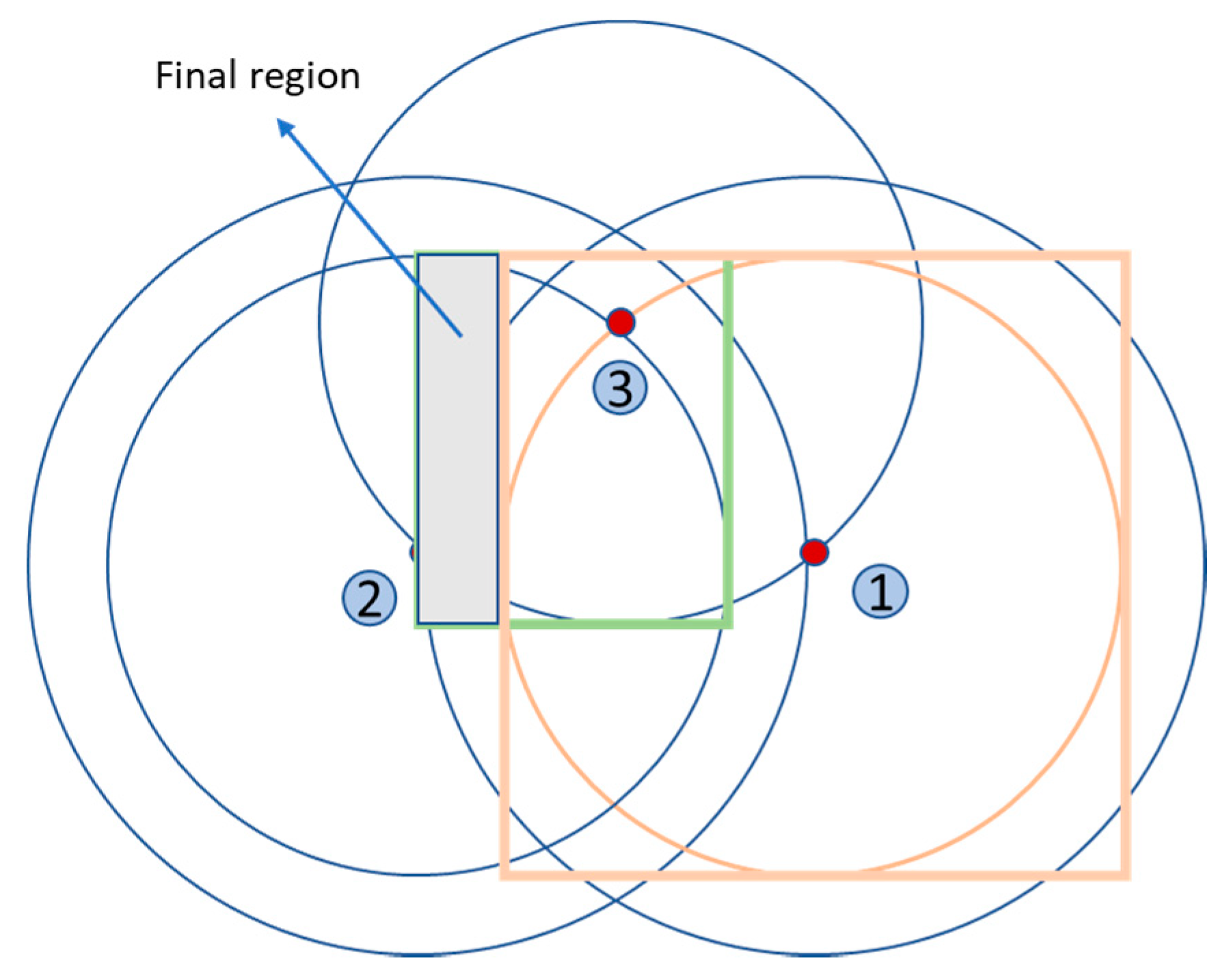 Sensors 19 03931 g012