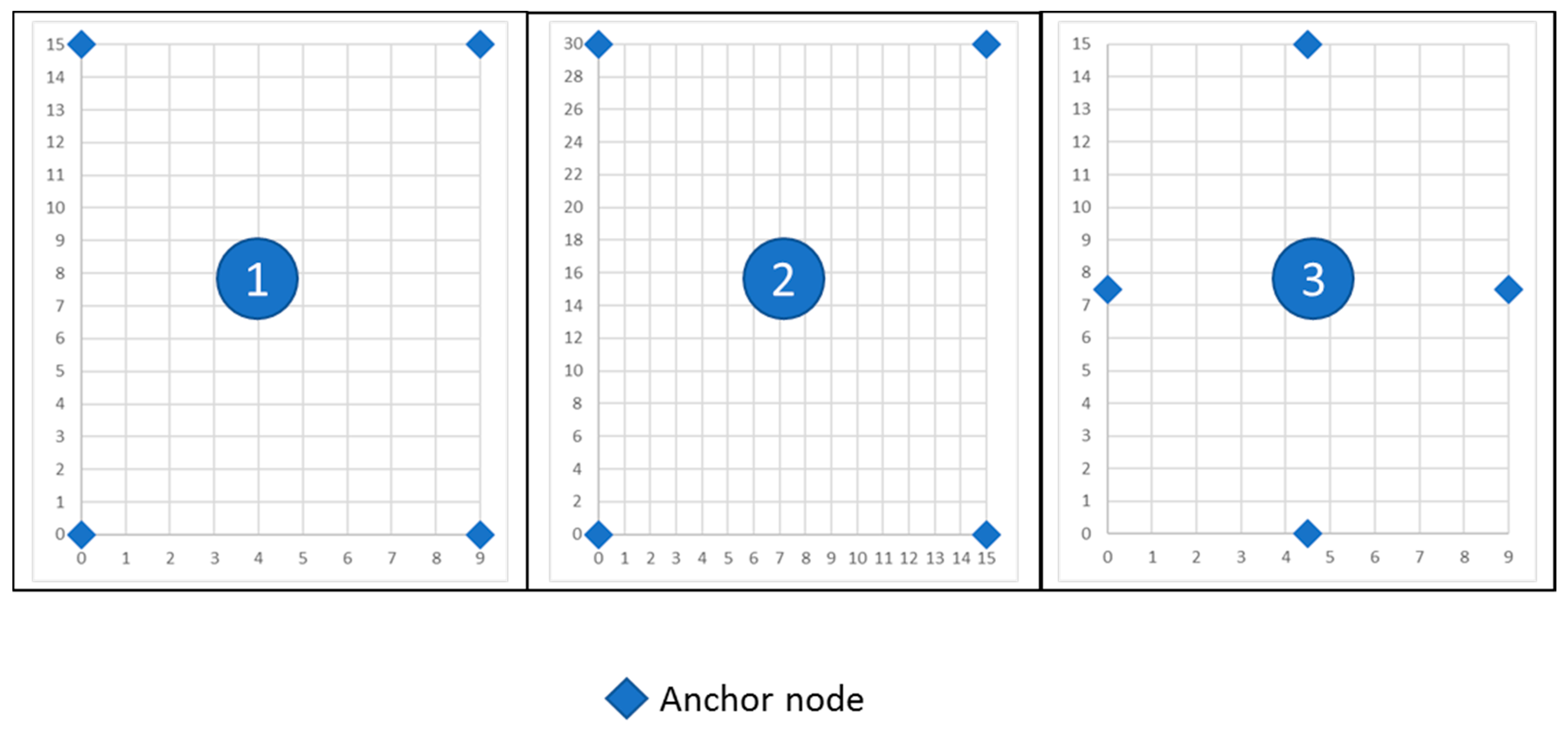Sensors 19 03931 g016