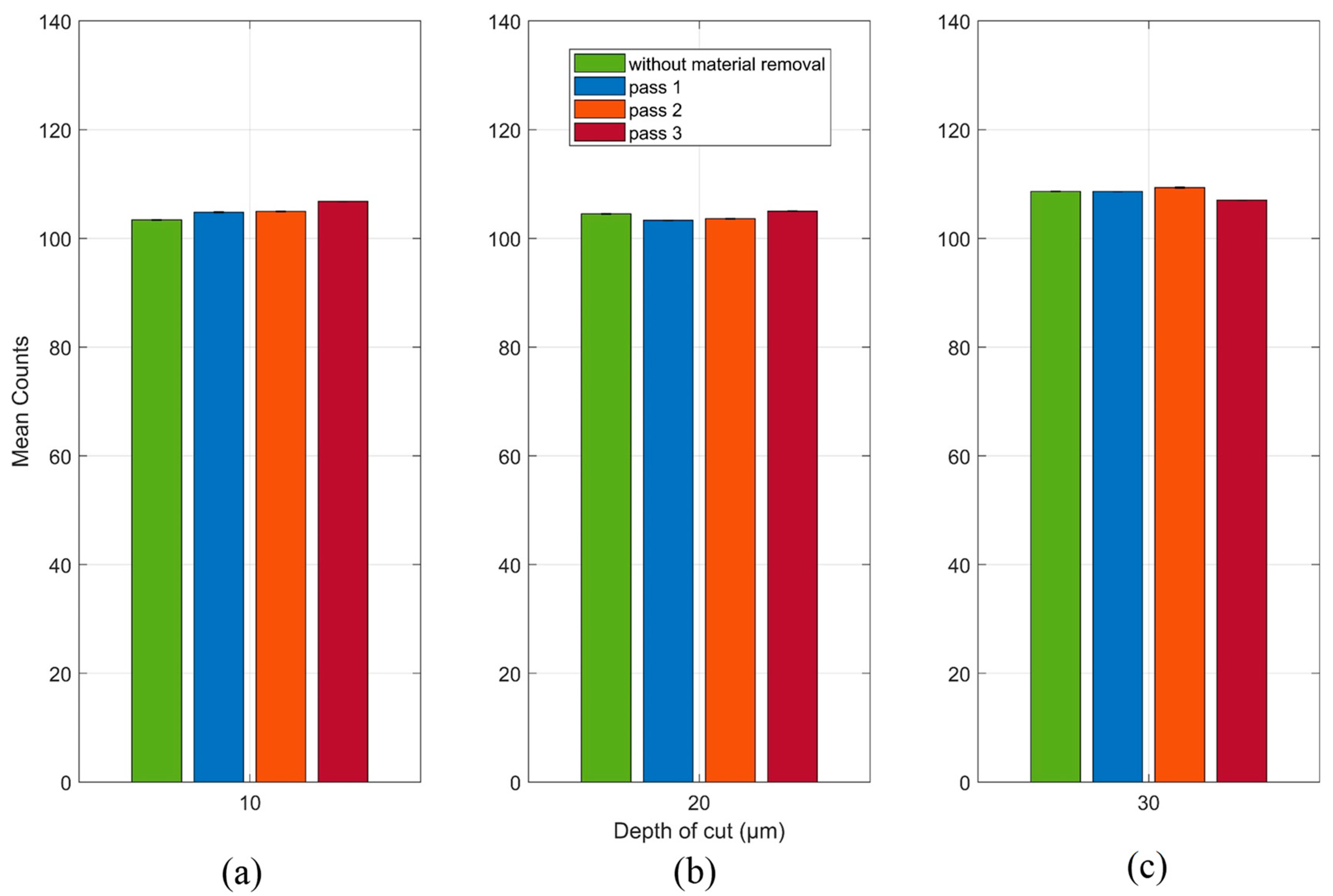 Sensors 19 03932 g009 Sensors 19 03932 g009