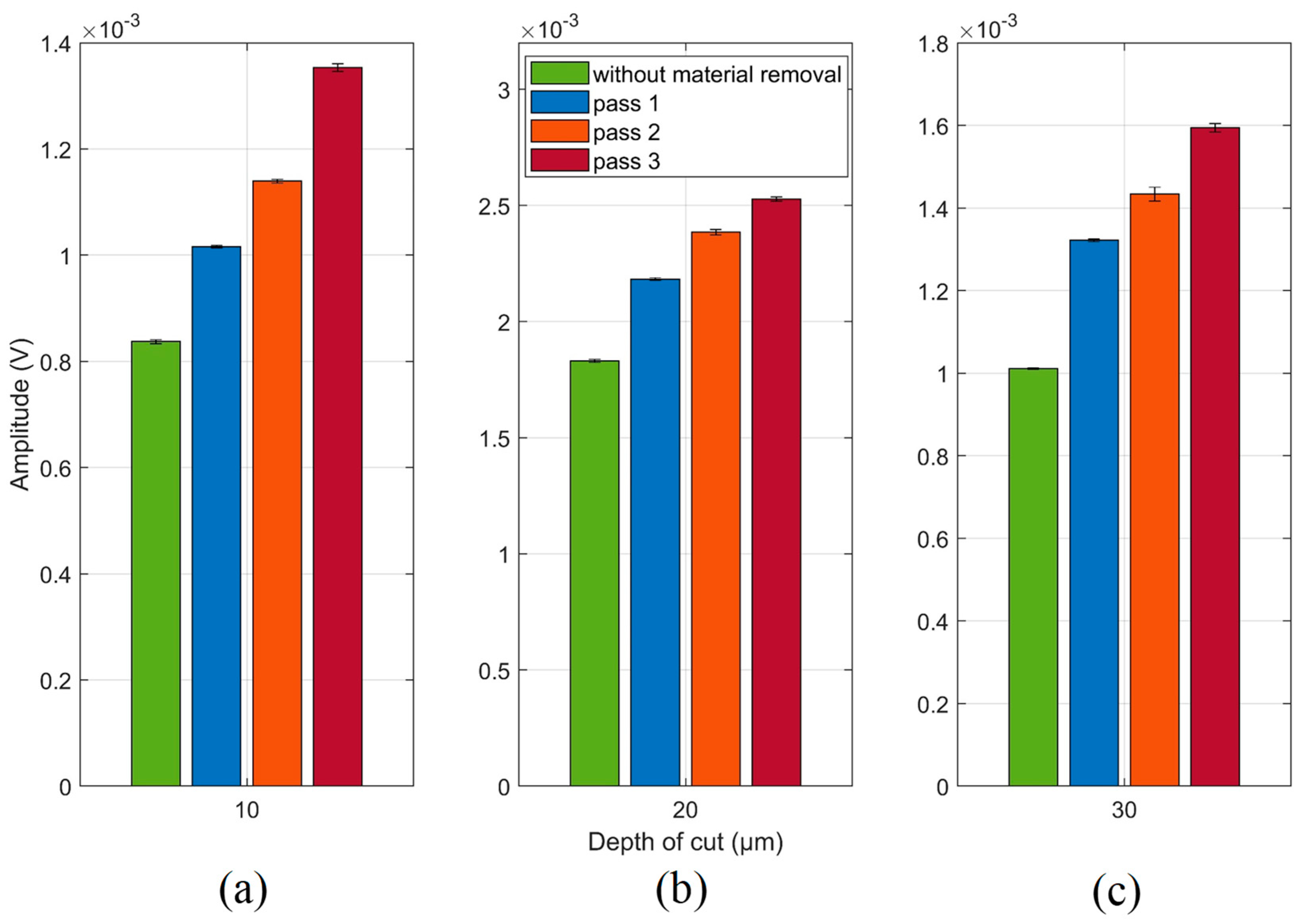 Sensors 19 03932 g011 Sensors 19 03932 g011