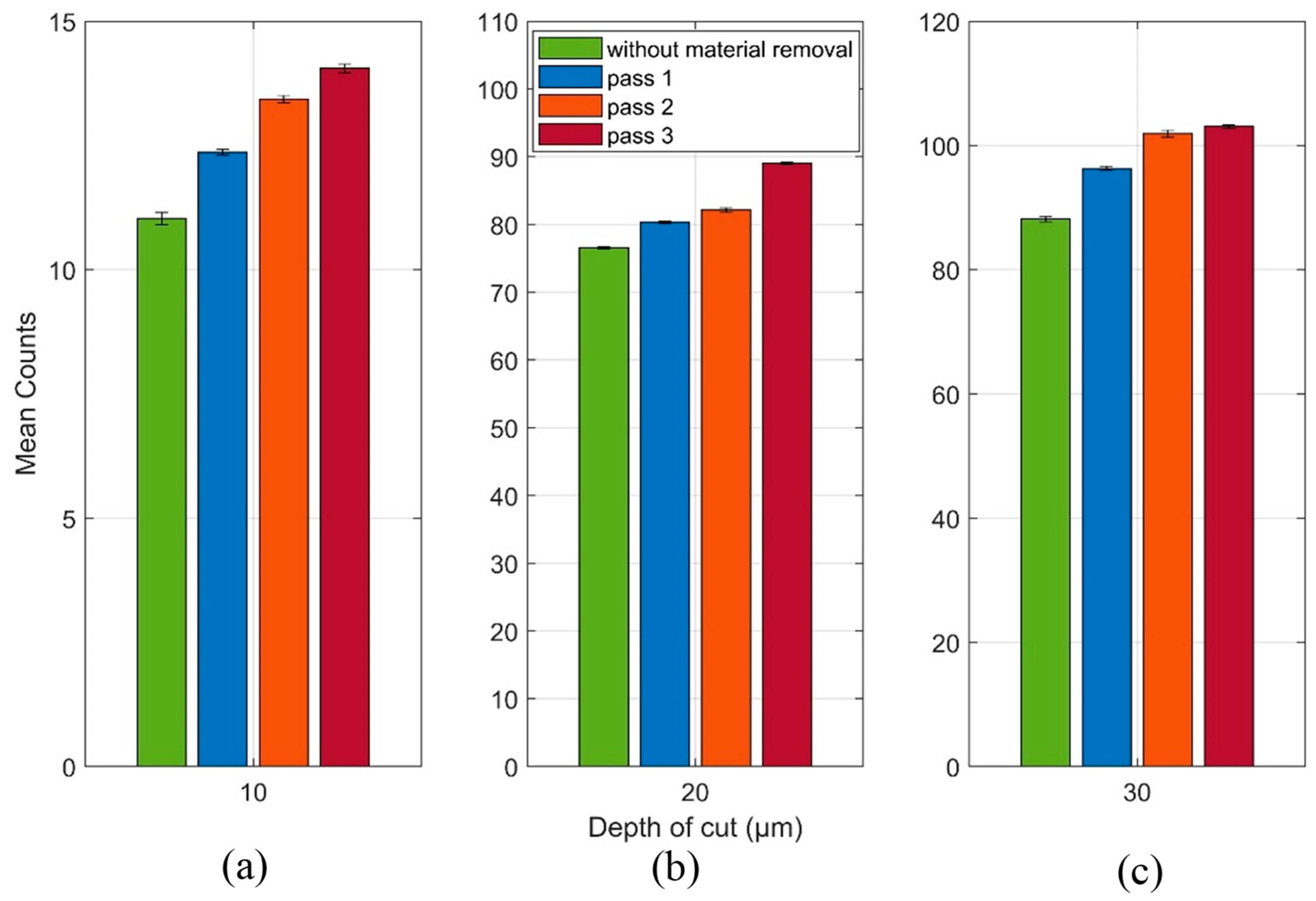 Sensors 19 03932 g012 Sensors 19 03932 g012