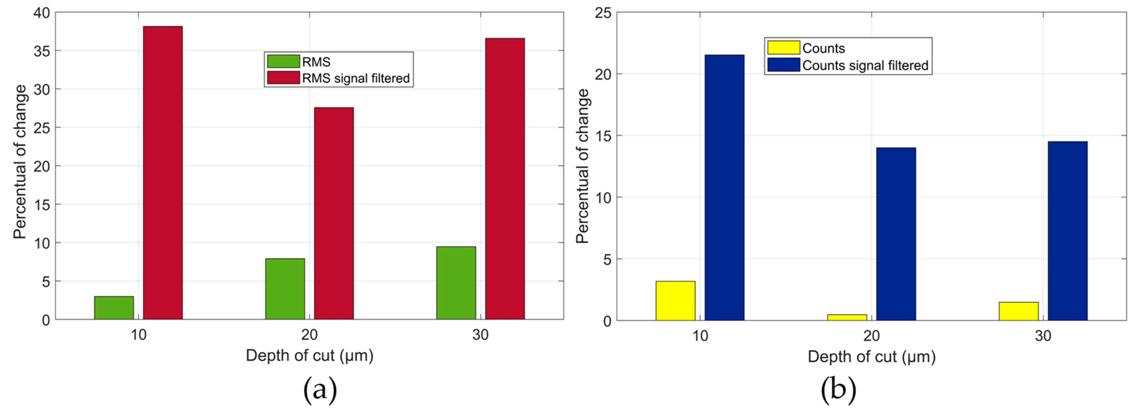 Sensors 19 03932 g013 Sensors 19 03932 g013